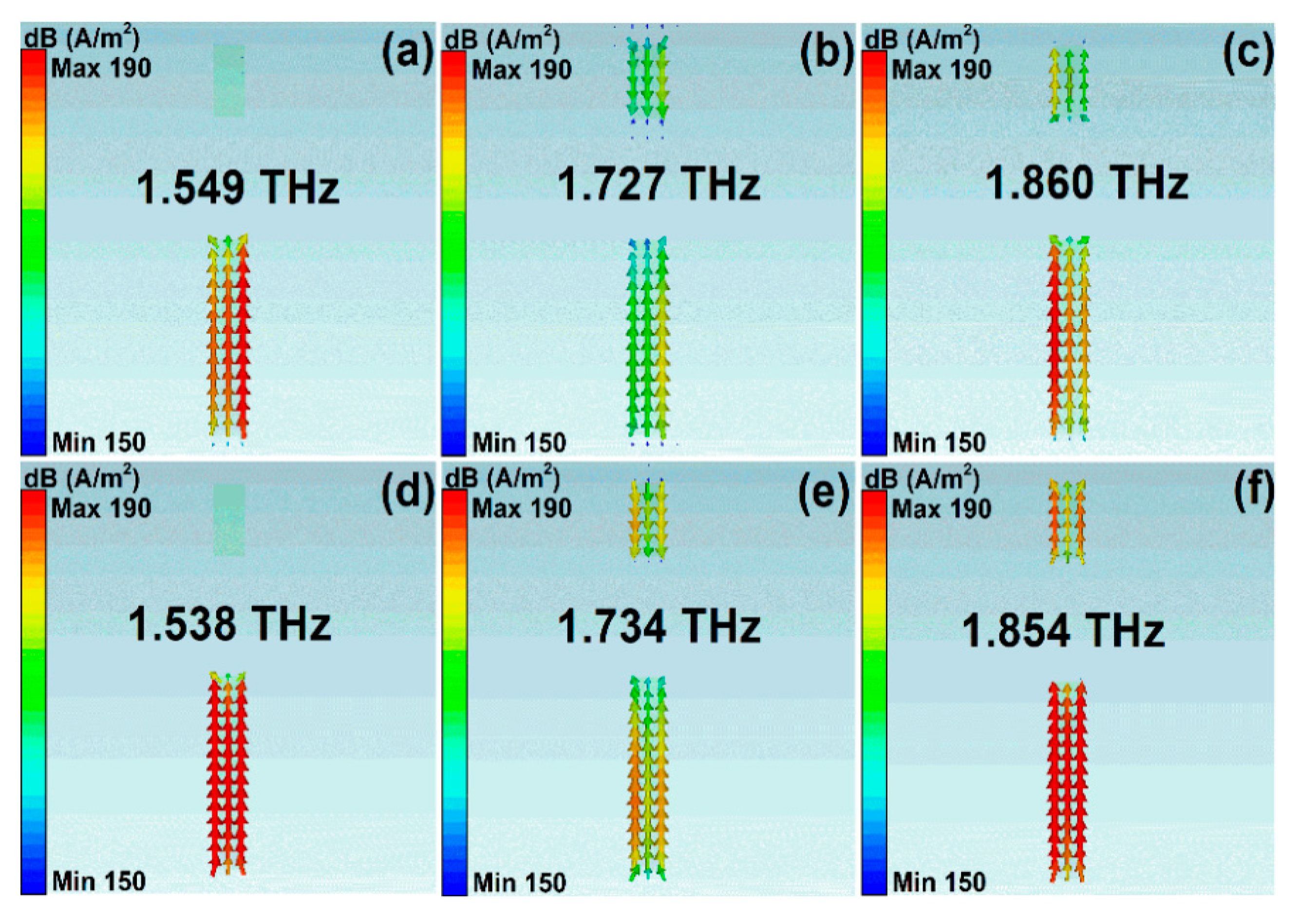 Nanomaterials 10 00039 g007