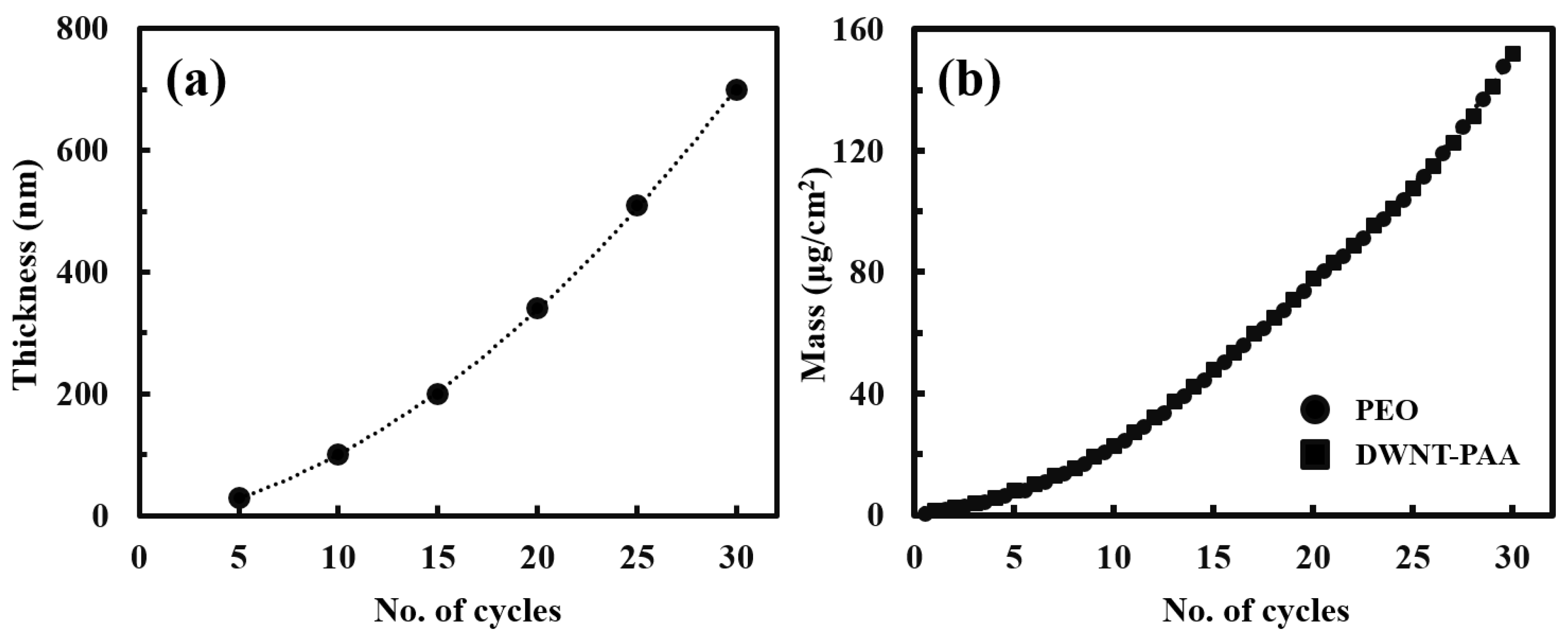 Nanomaterials 10 00041 g002