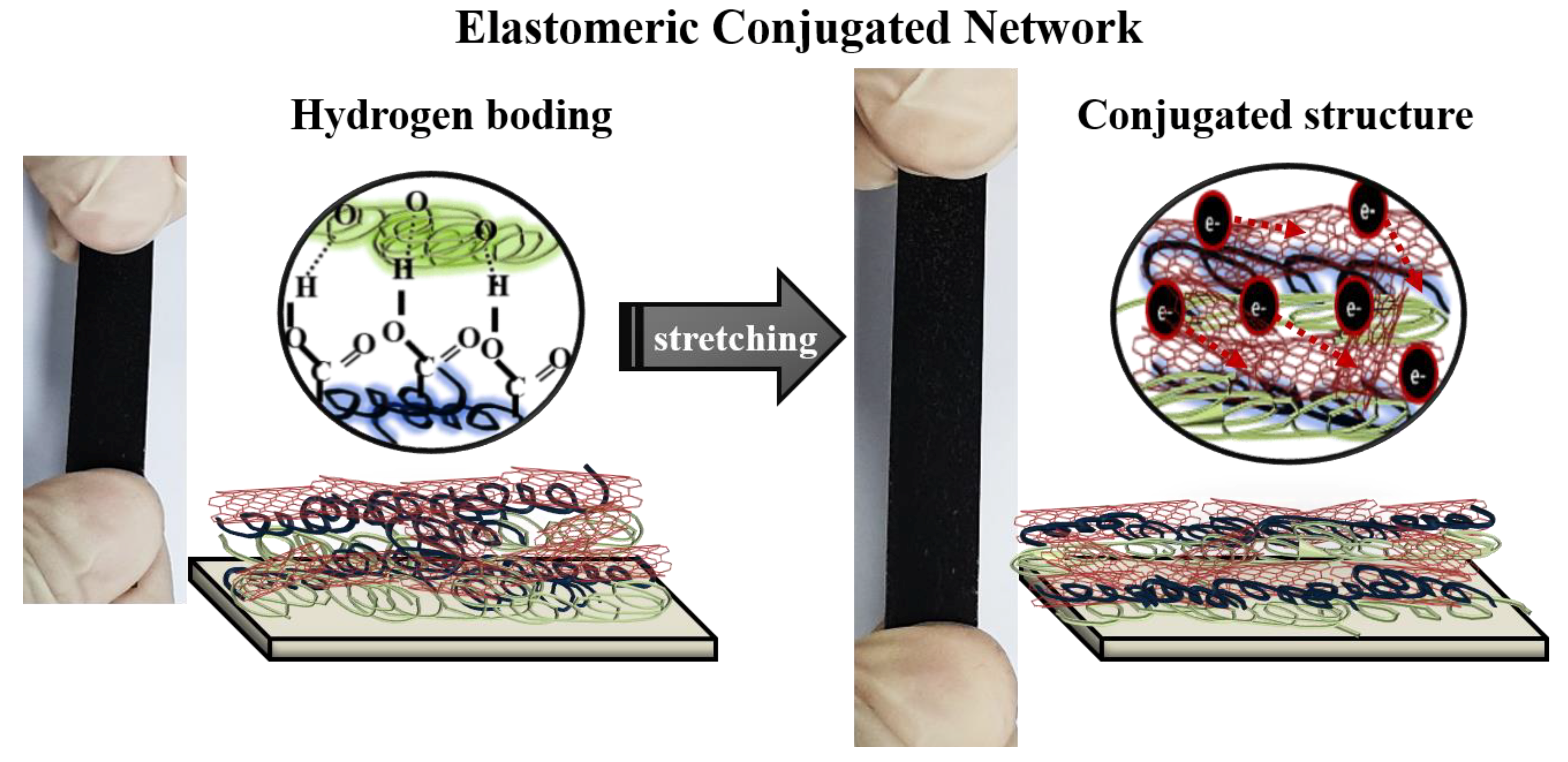 Nanomaterials 10 00041 g007