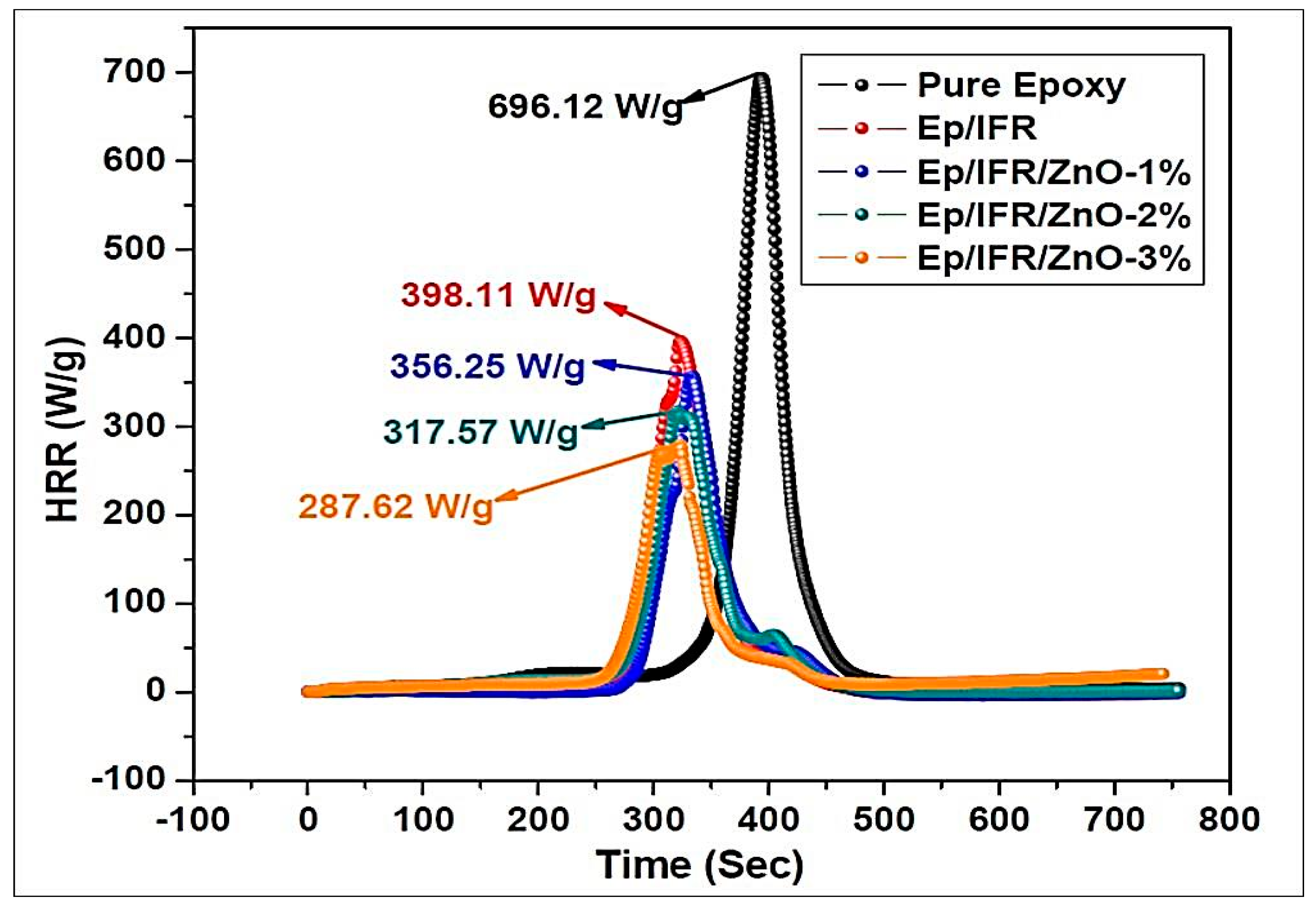 Nanomaterials 10 00042 g011
