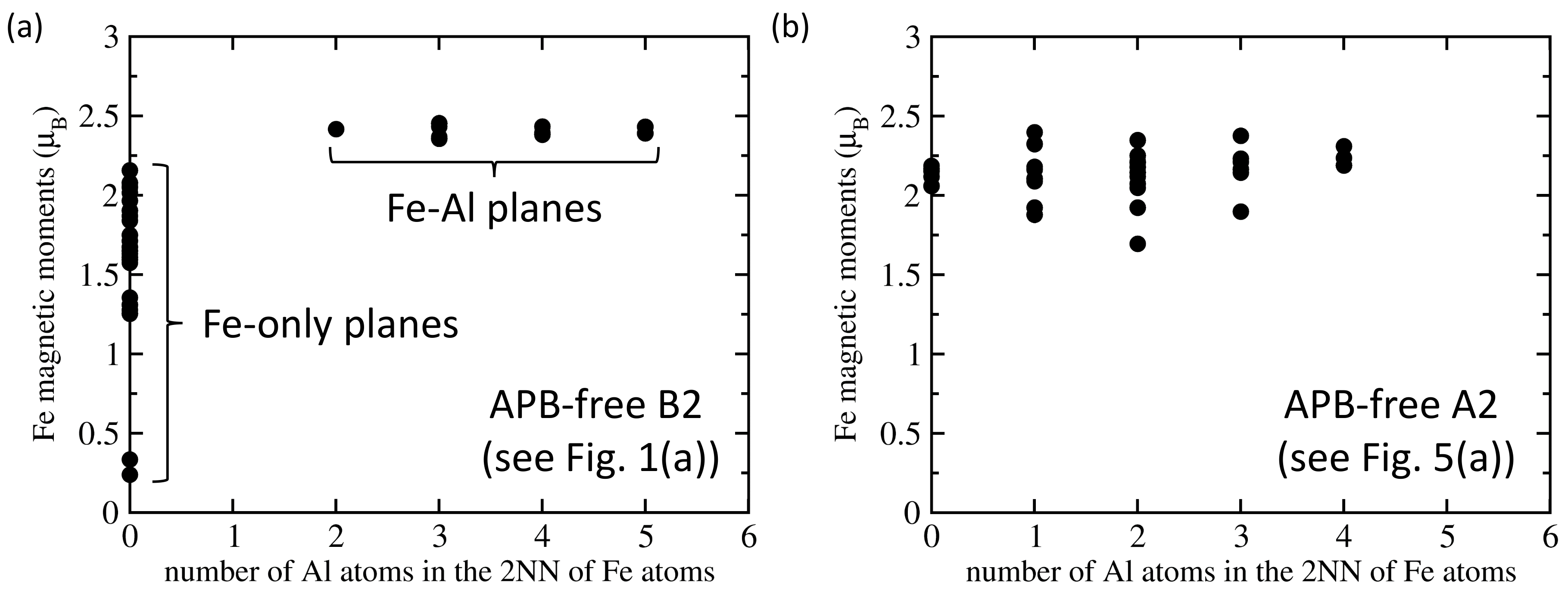 Nanomaterials 10 00044 g0a1 Nanomaterials 10 00044 g0a1