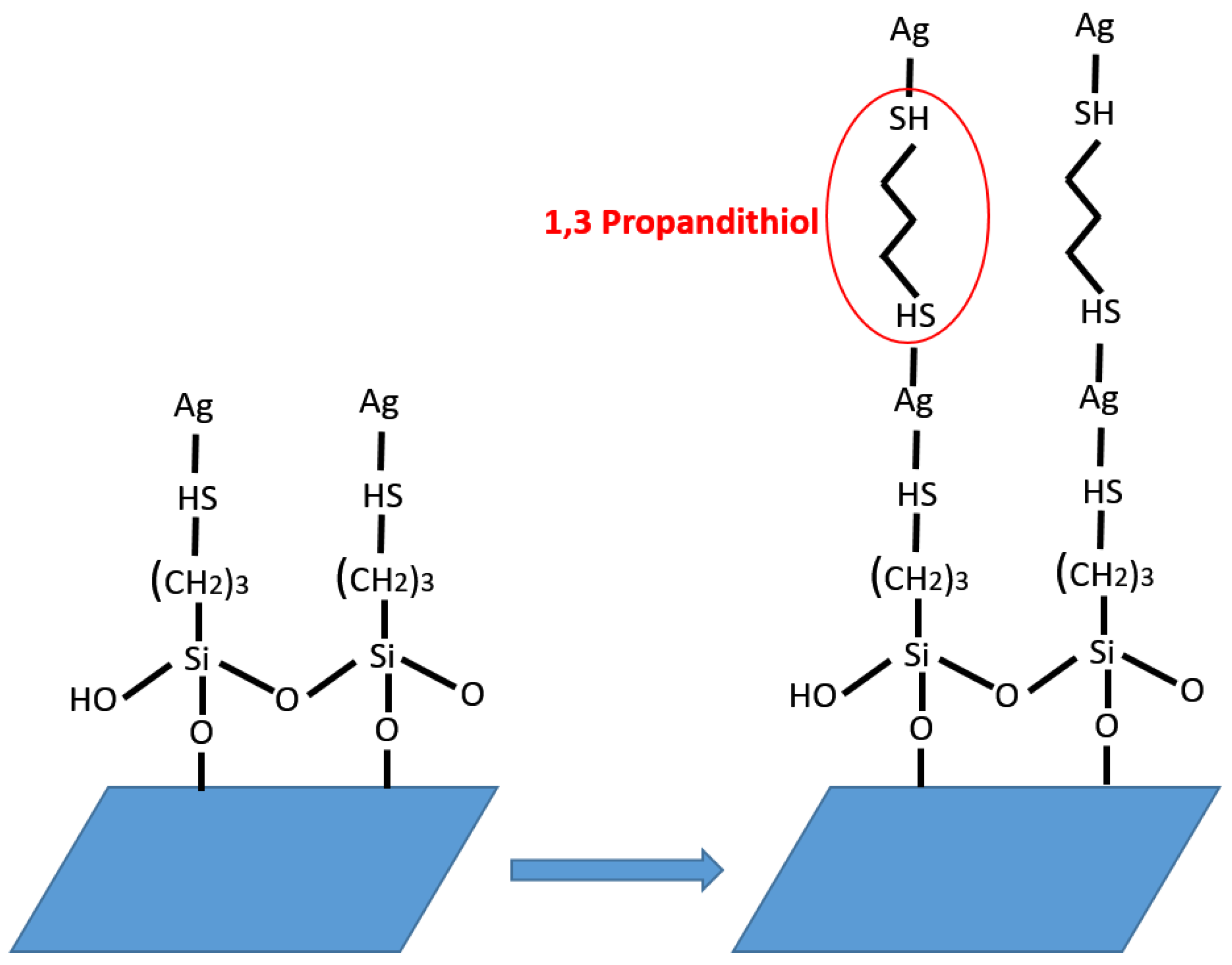 Nanomaterials 10 00046 g001 Nanomaterials 10 00046 g001