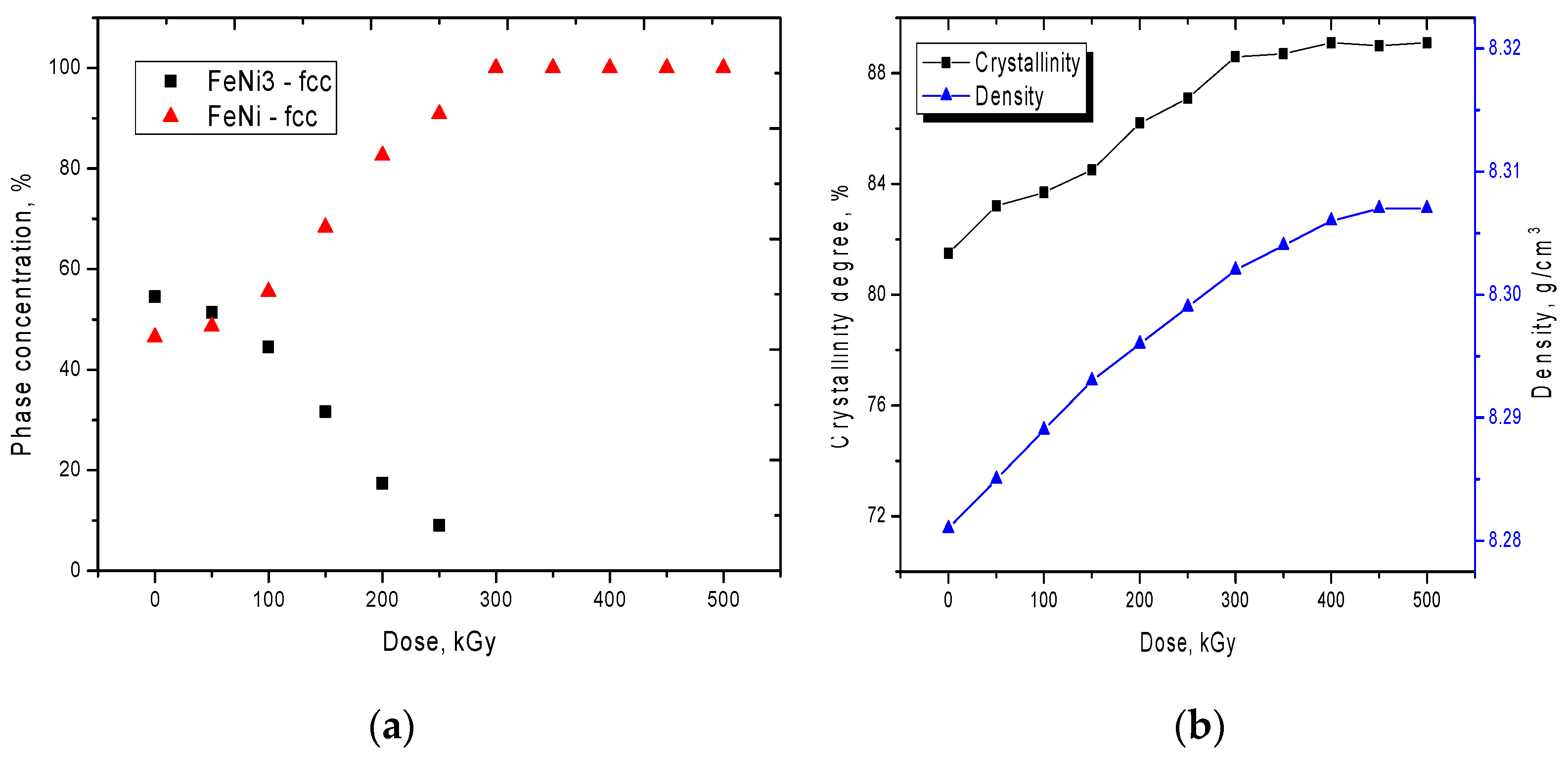 Nanomaterials 10 00047 g004
