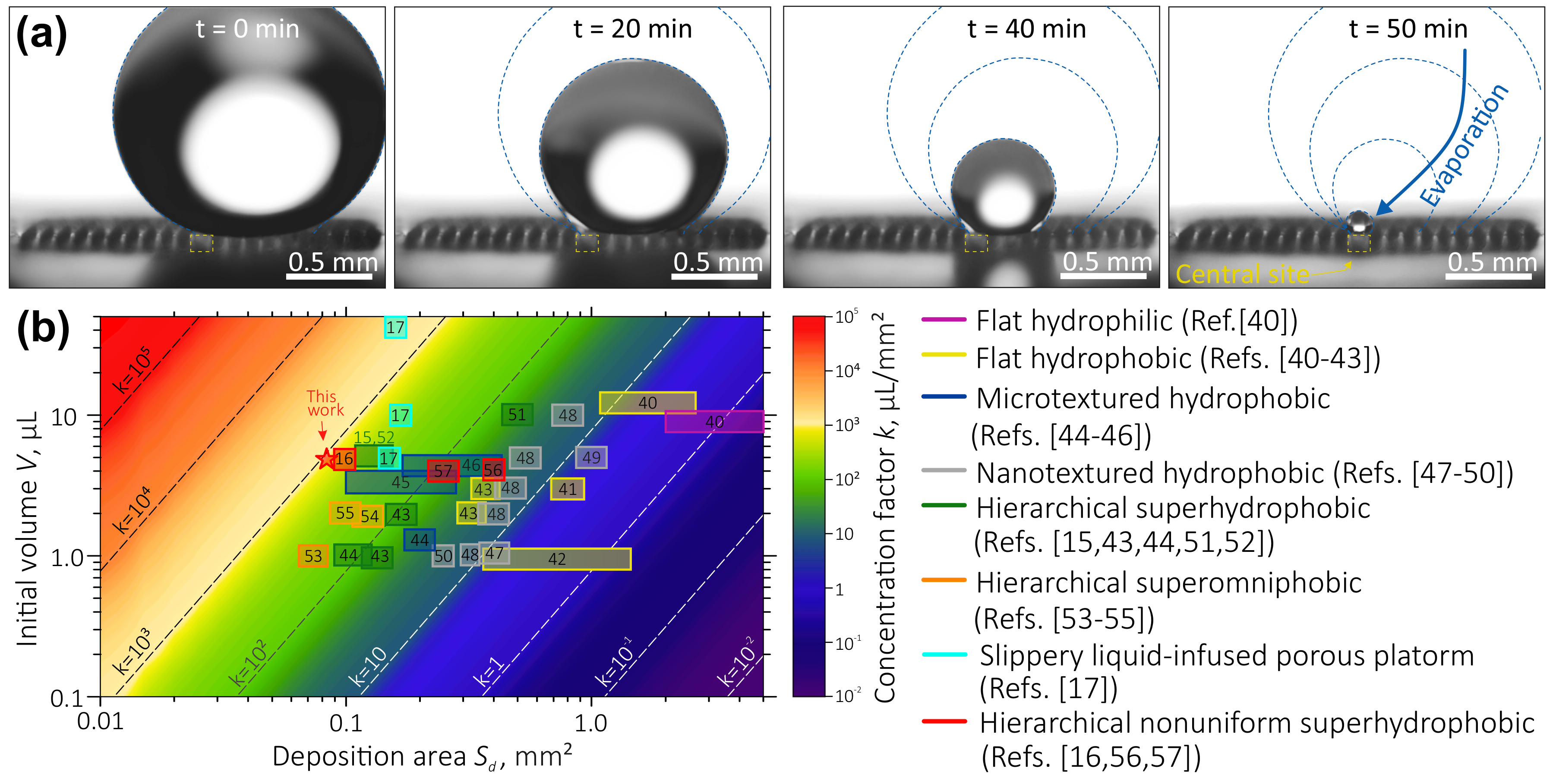 Nanomaterials 10 00049 g003 Nanomaterials 10 00049 g003
