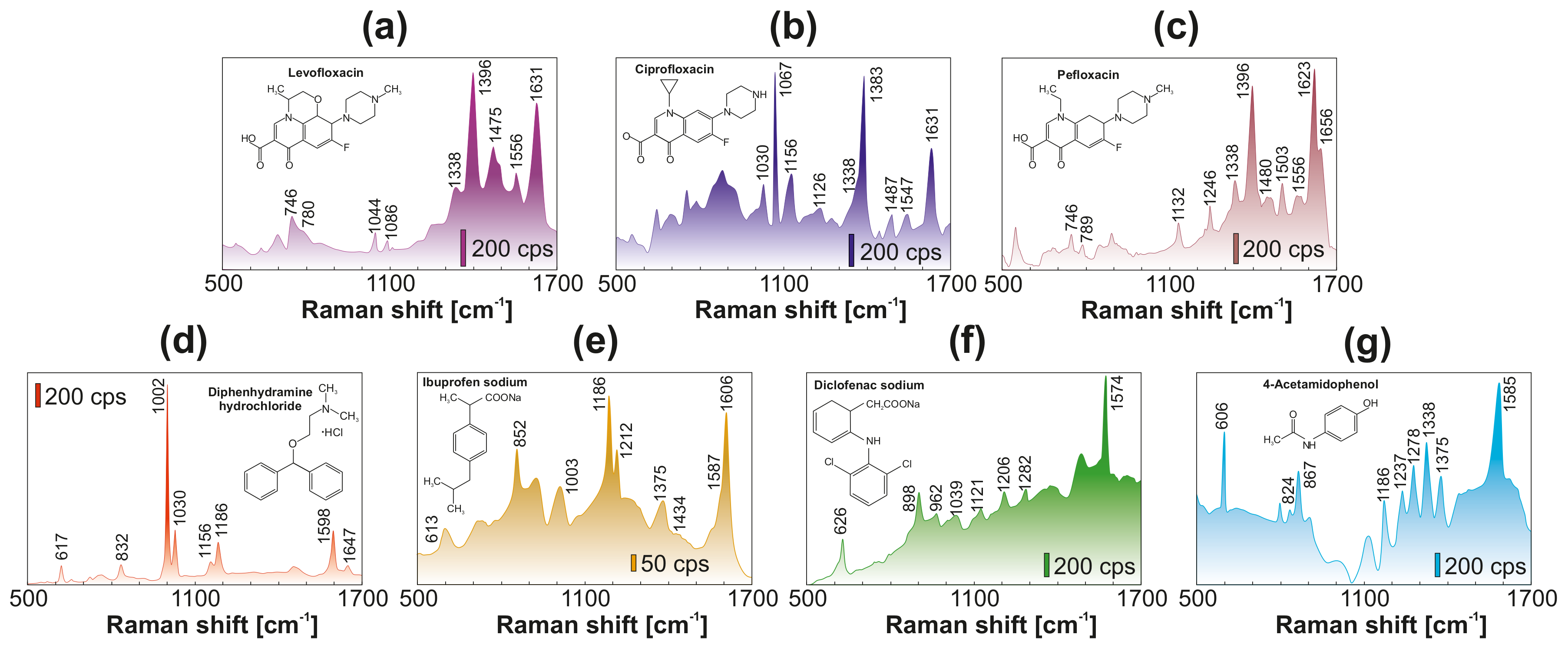 Nanomaterials 10 00049 g005 Nanomaterials 10 00049 g005