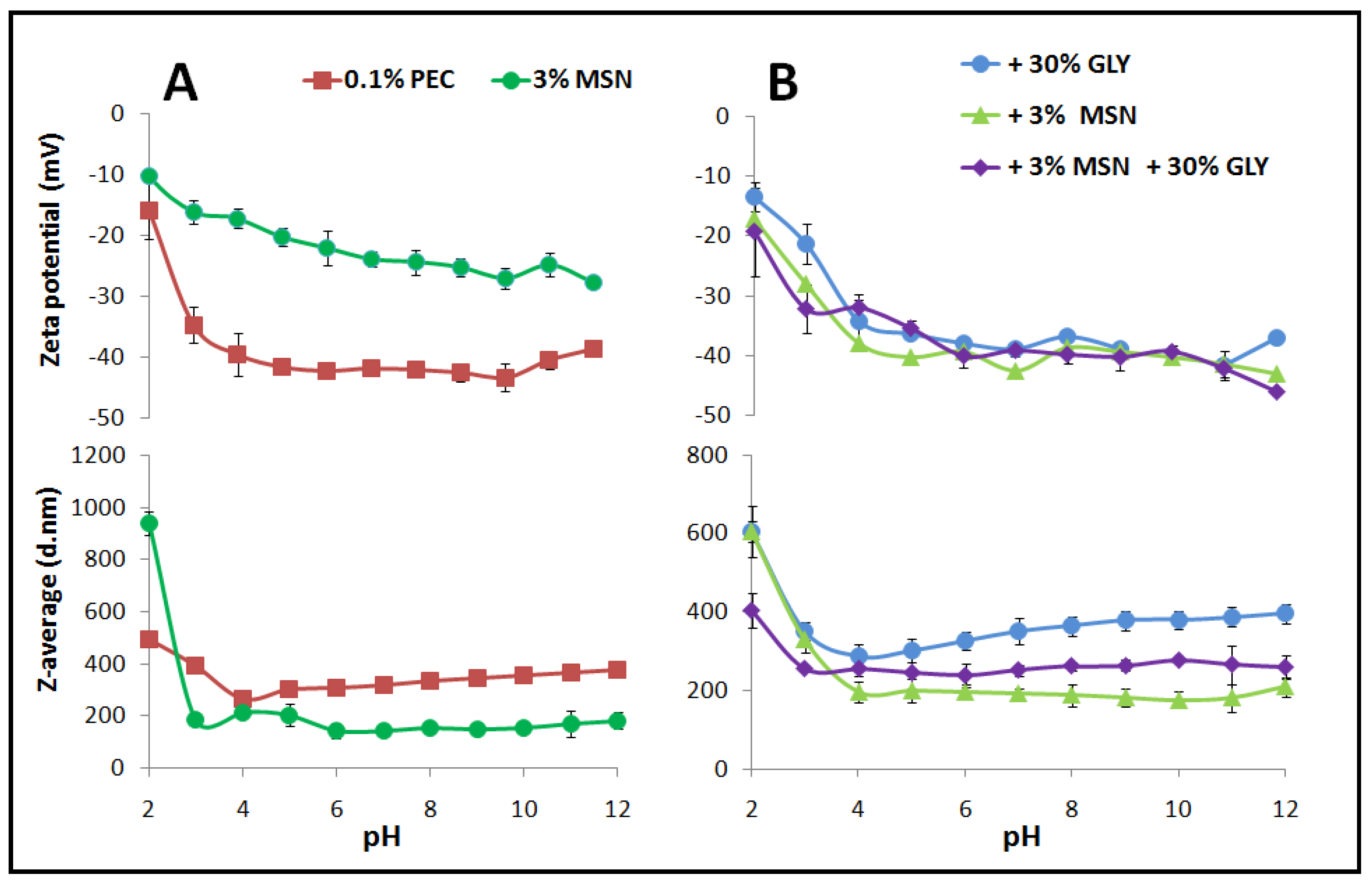 Nanomaterials 10 00052 g001 Nanomaterials 10 00052 g001
