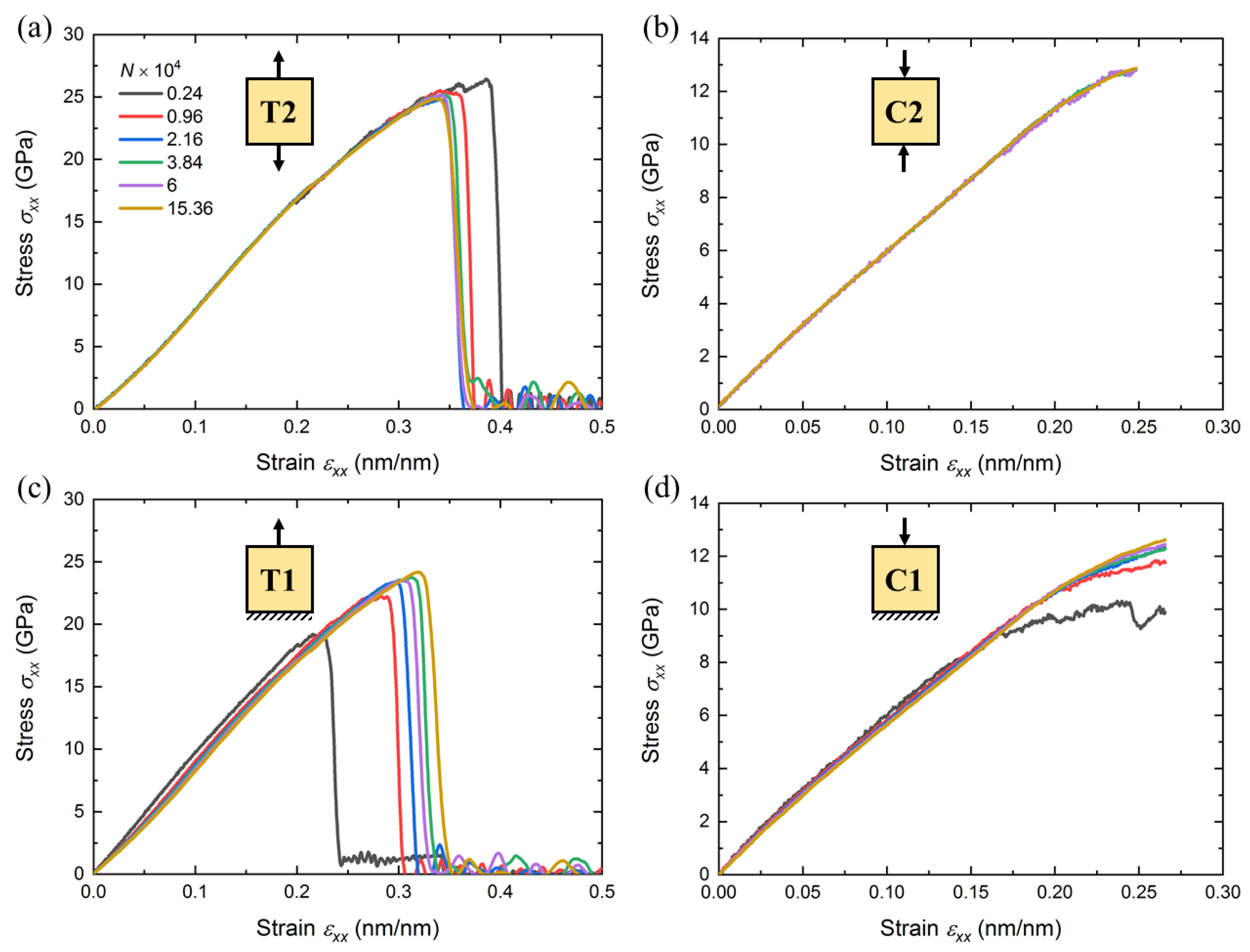 Nanomaterials 10 00054 g003