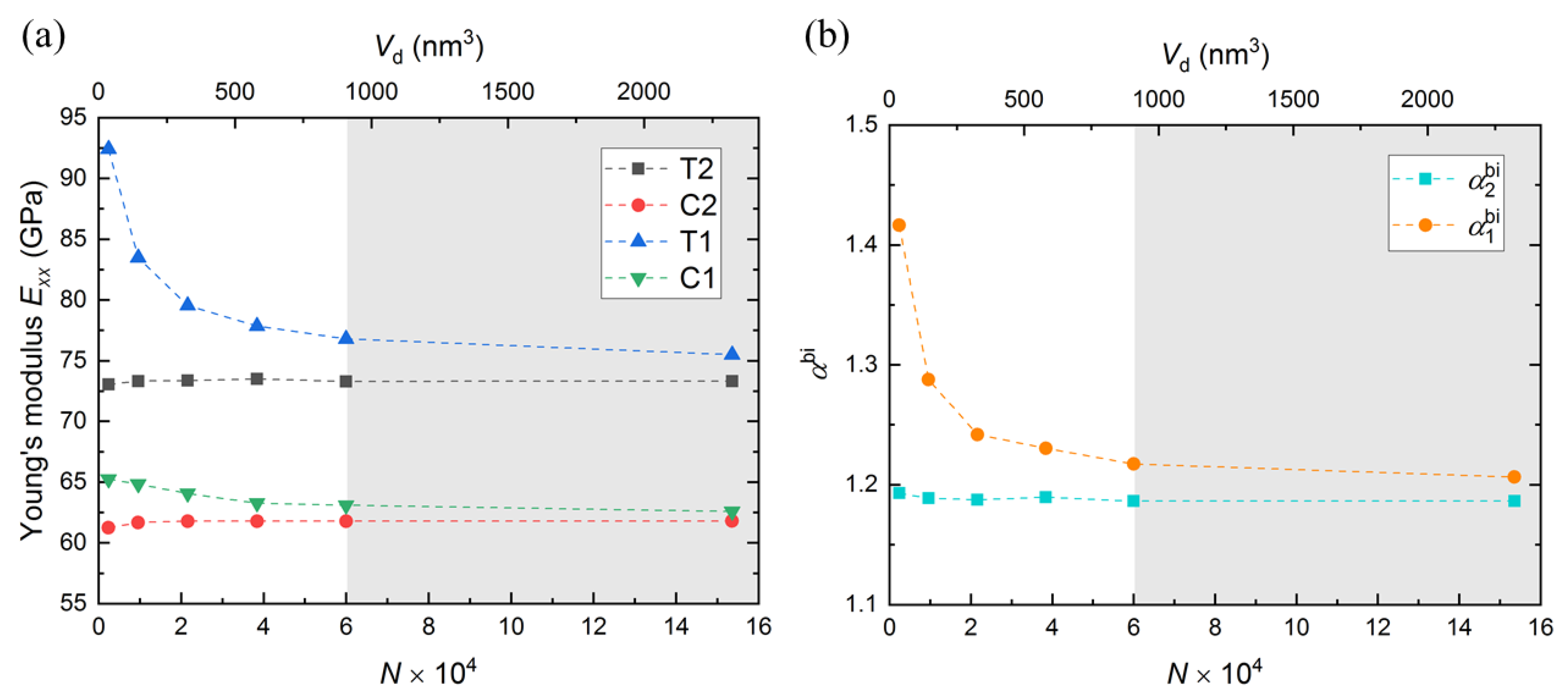 Nanomaterials 10 00054 g004