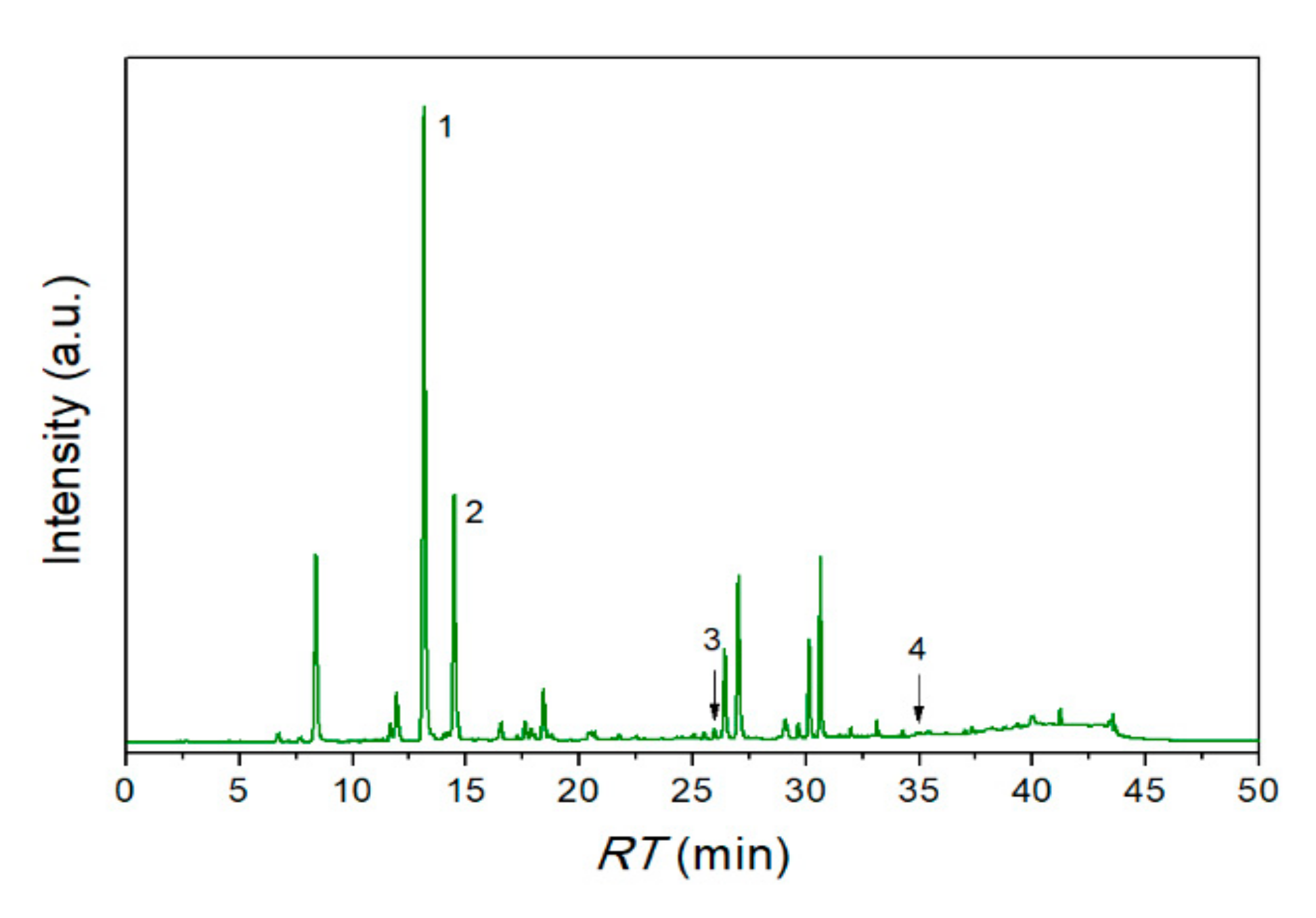 Nanomaterials 10 00056 g001 Nanomaterials 10 00056 g001