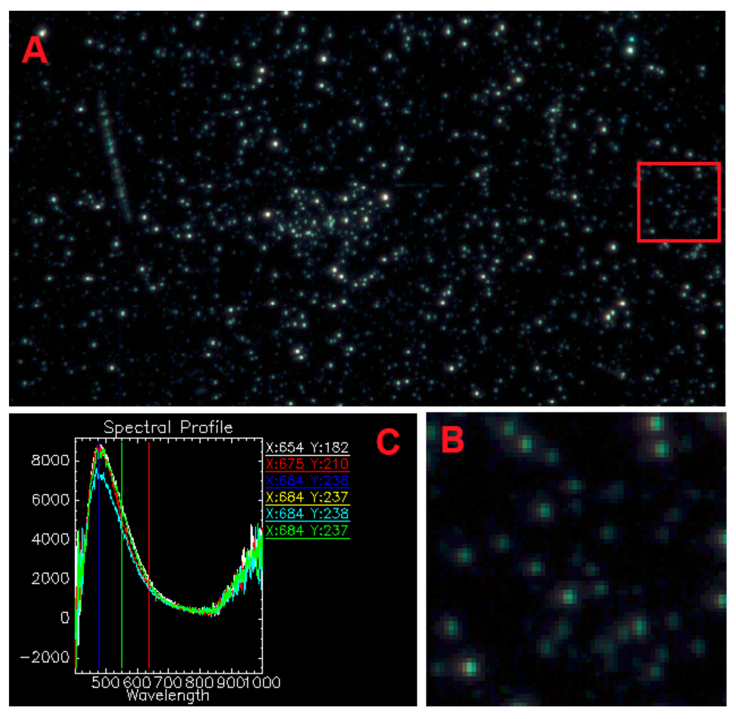 Nanomaterials 10 00056 g003 Nanomaterials 10 00056 g003