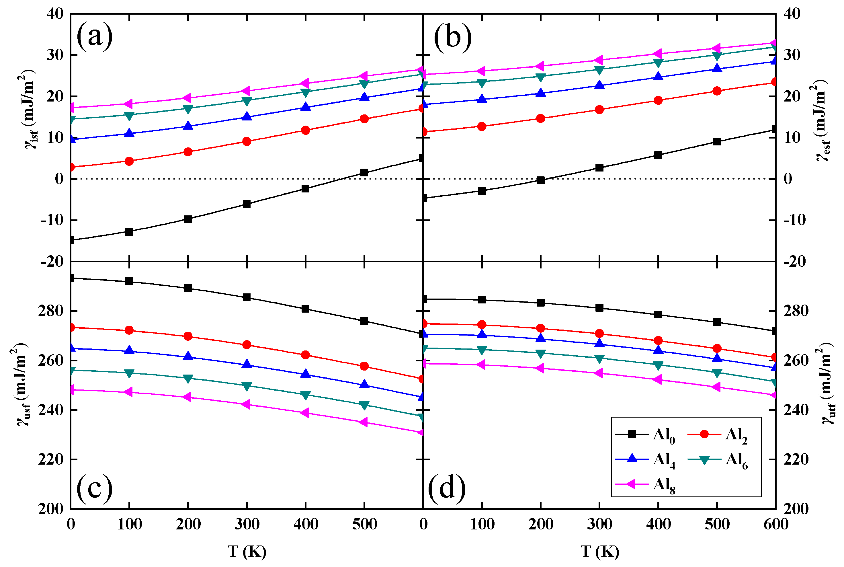 Nanomaterials 10 00059 g003