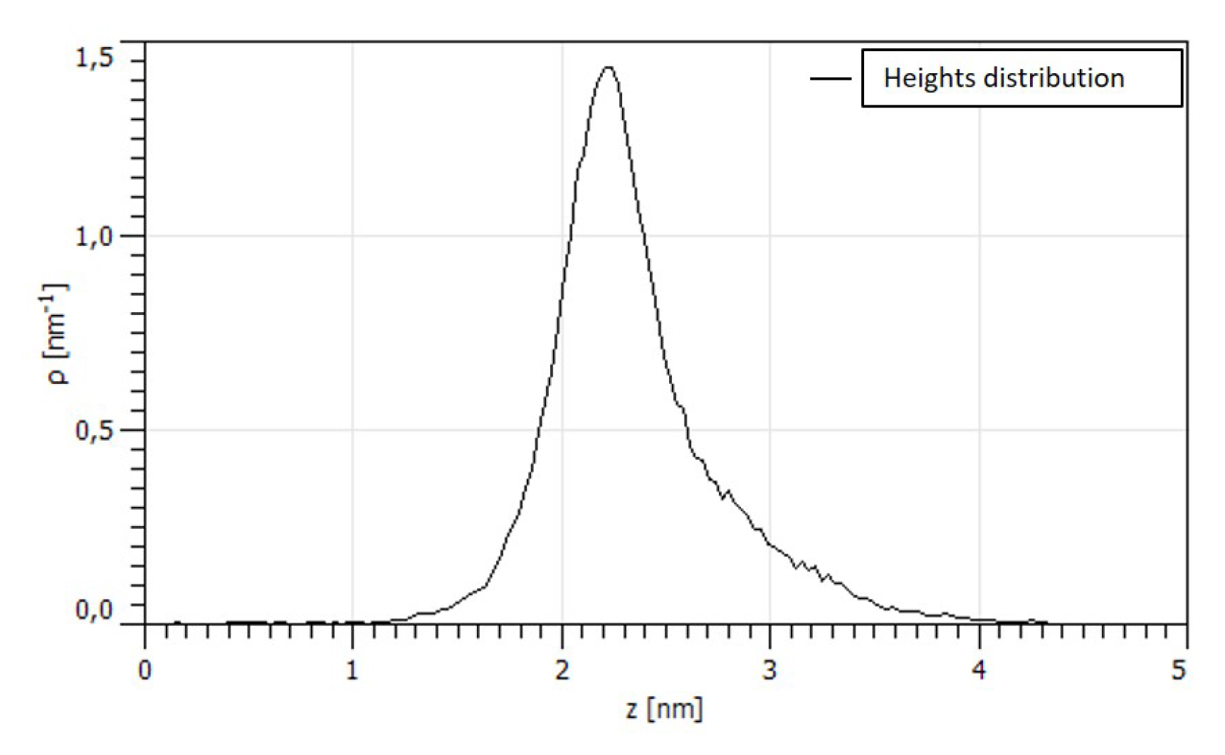 Nanomaterials 10 00060 g005