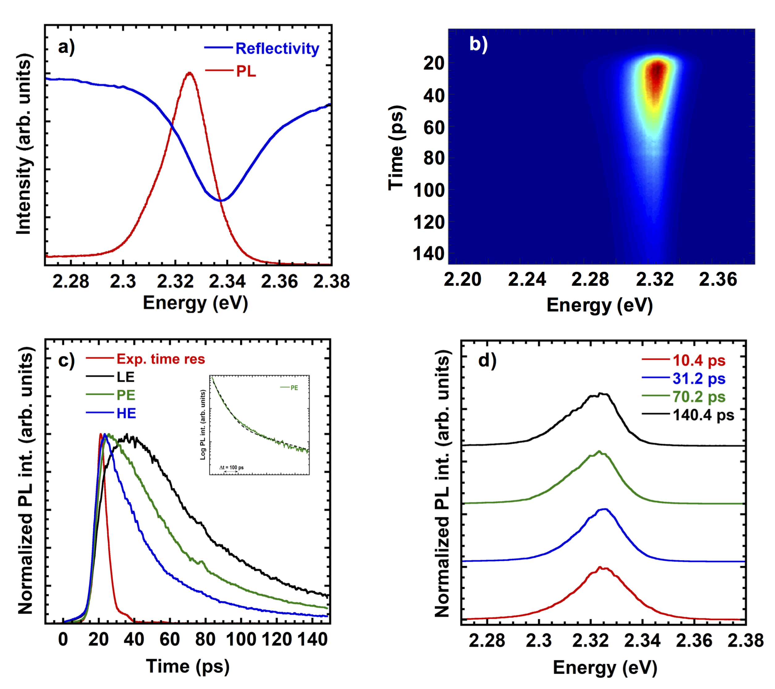 Nanomaterials 10 00060 g009