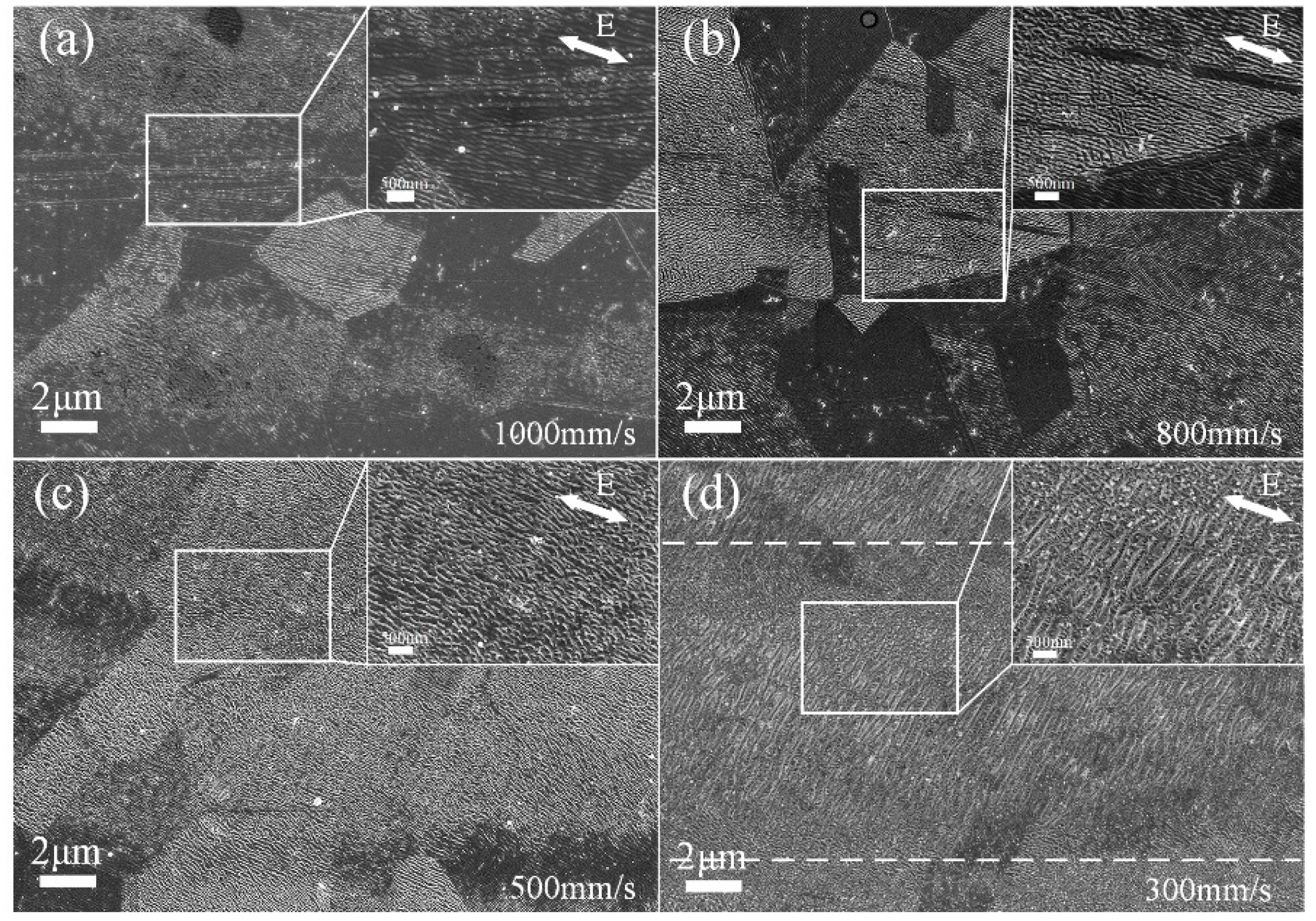 Nanomaterials 10 00062 g008