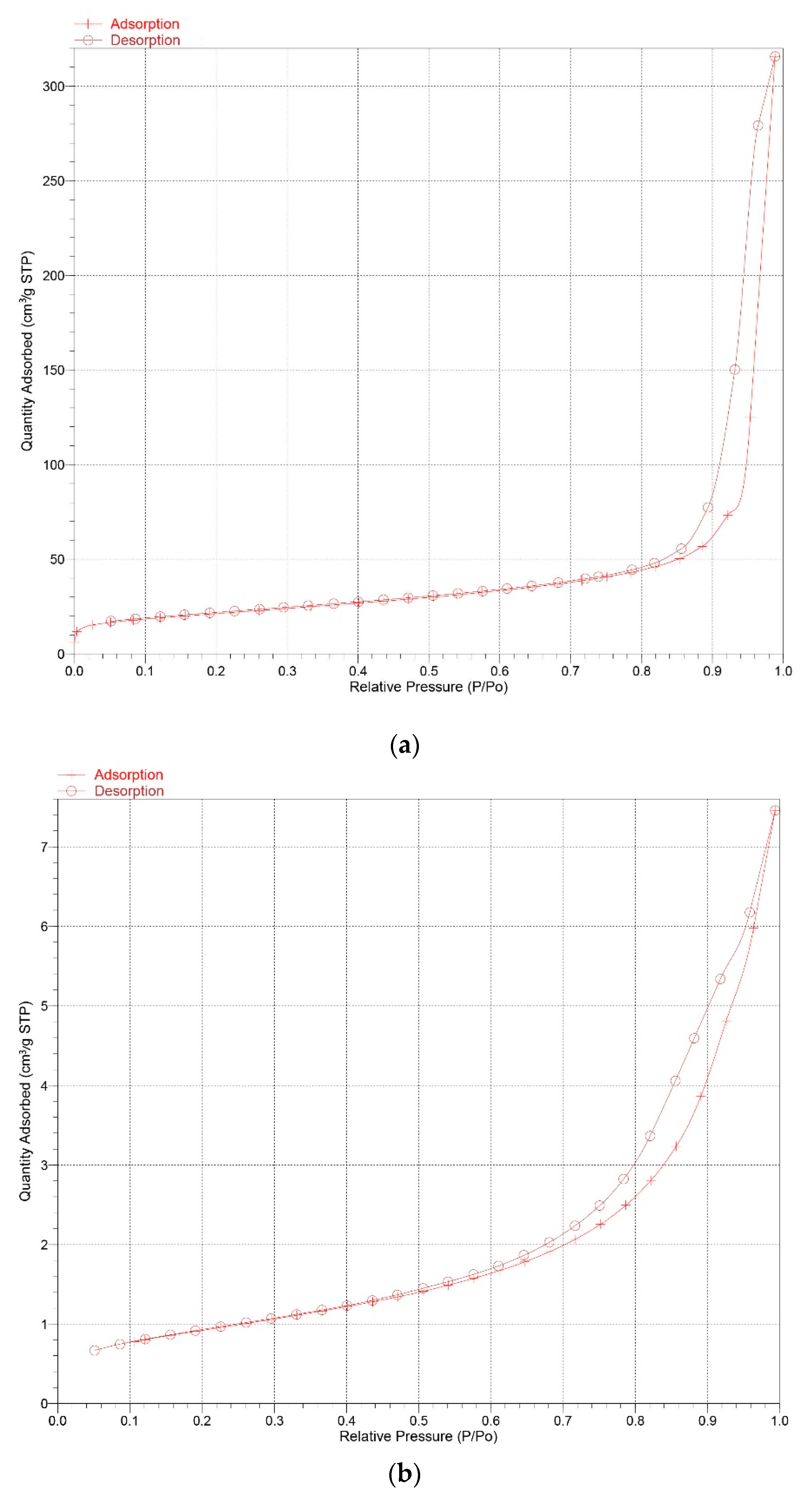 Nanomaterials 10 00063 g009 Nanomaterials 10 00063 g009