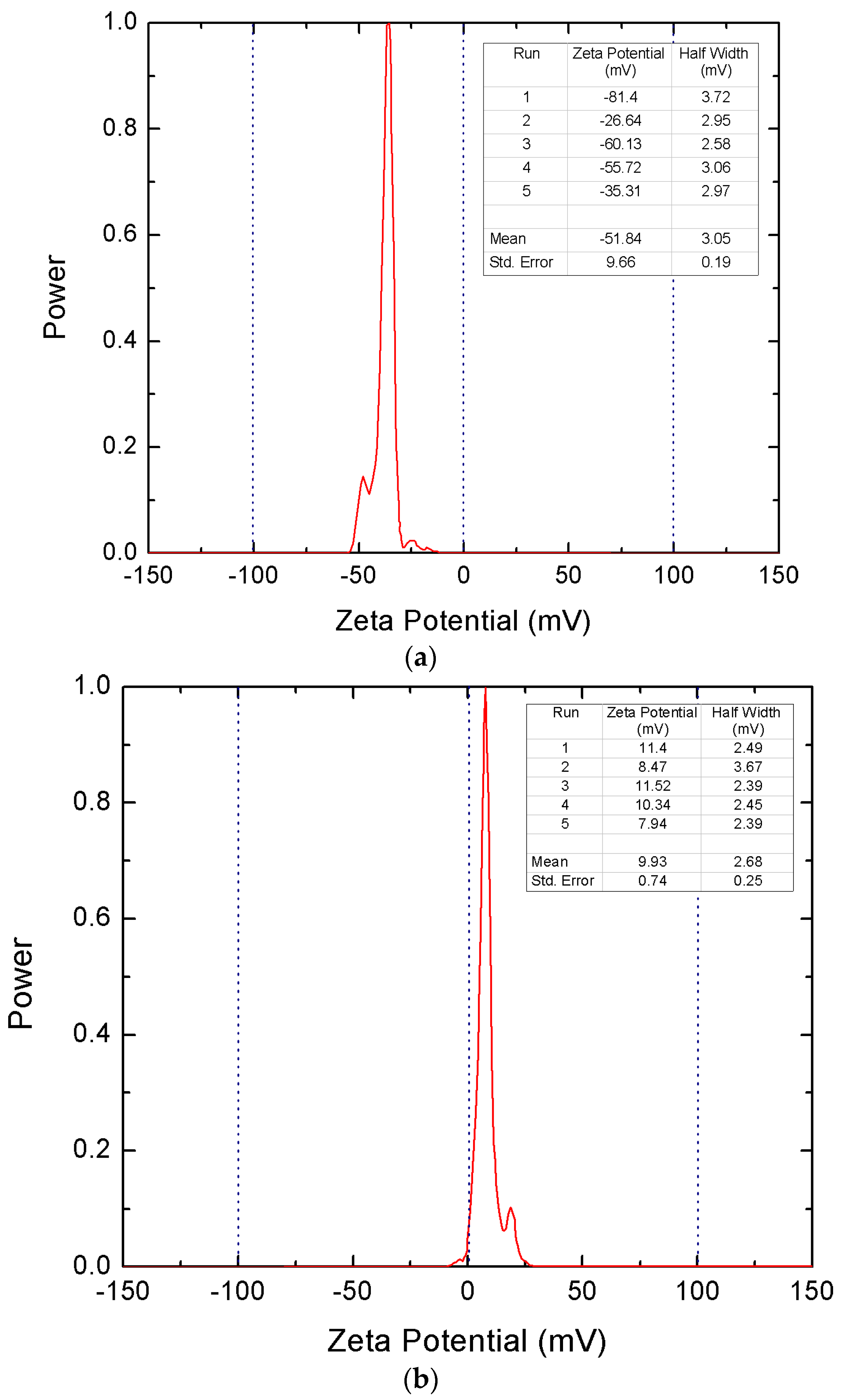 Nanomaterials 10 00064 g005 Nanomaterials 10 00064 g005
