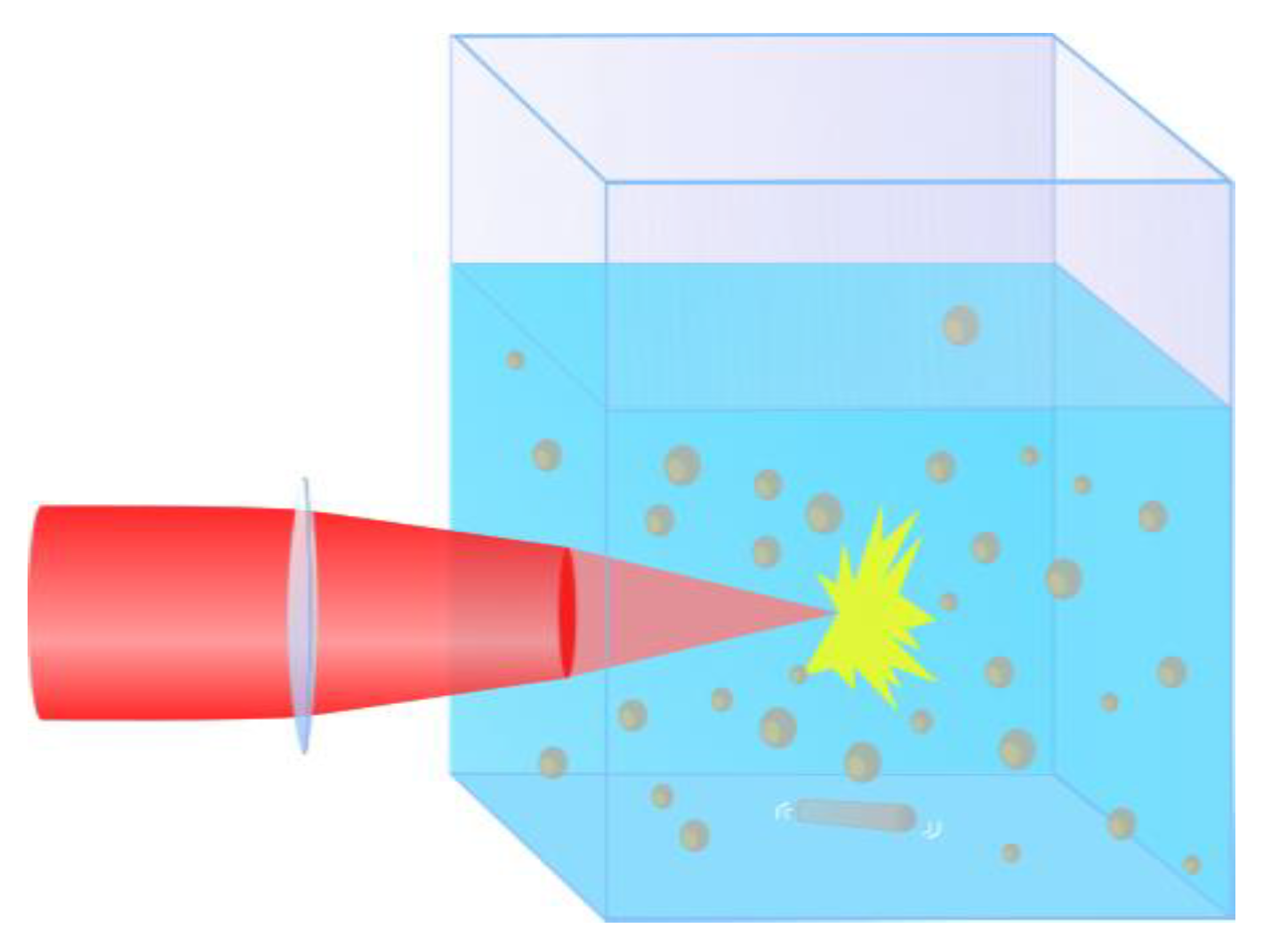 Nanomaterials 10 00069 g003