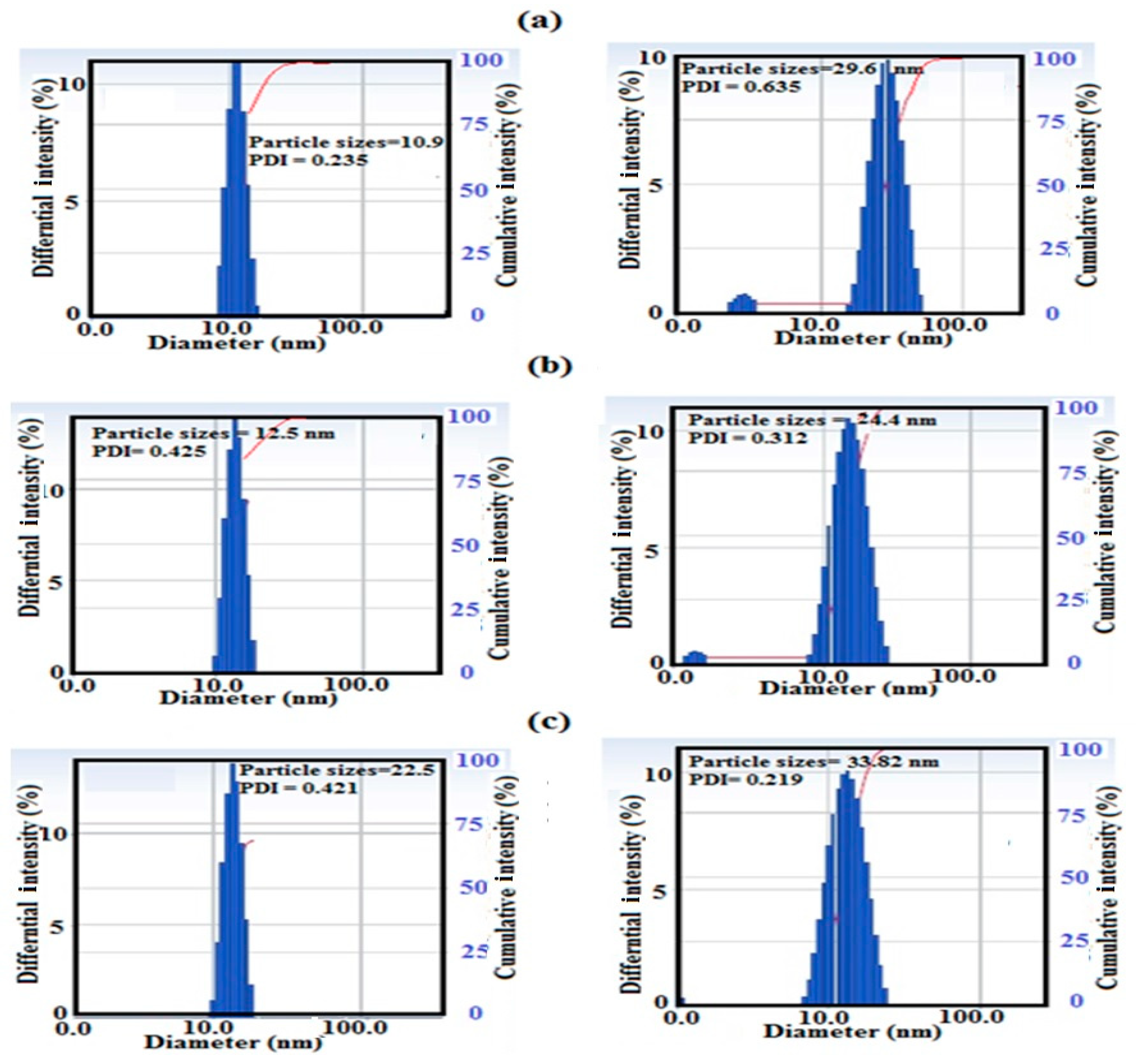 Nanomaterials 10 00071 g004 Nanomaterials 10 00071 g004