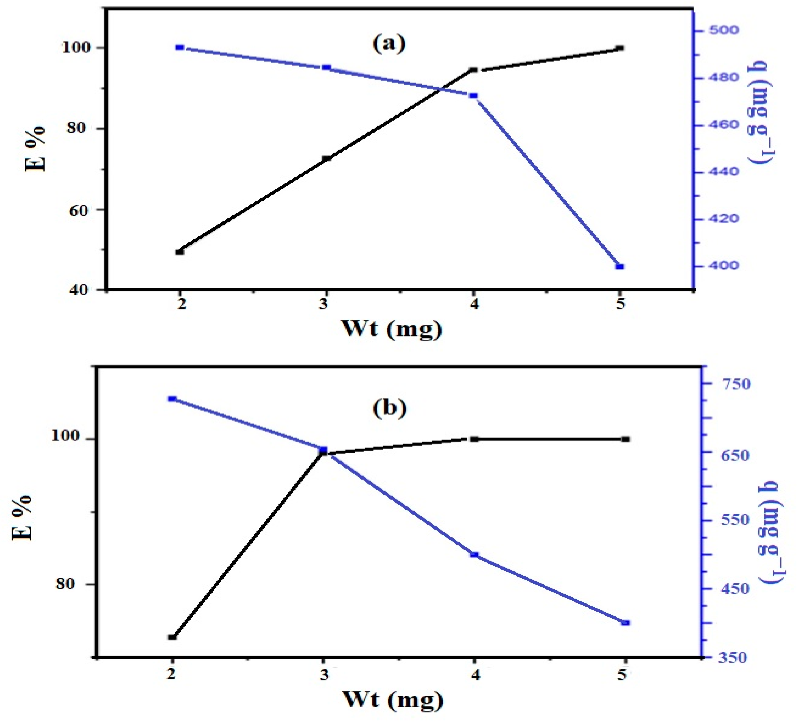 Nanomaterials 10 00071 g011 Nanomaterials 10 00071 g011
