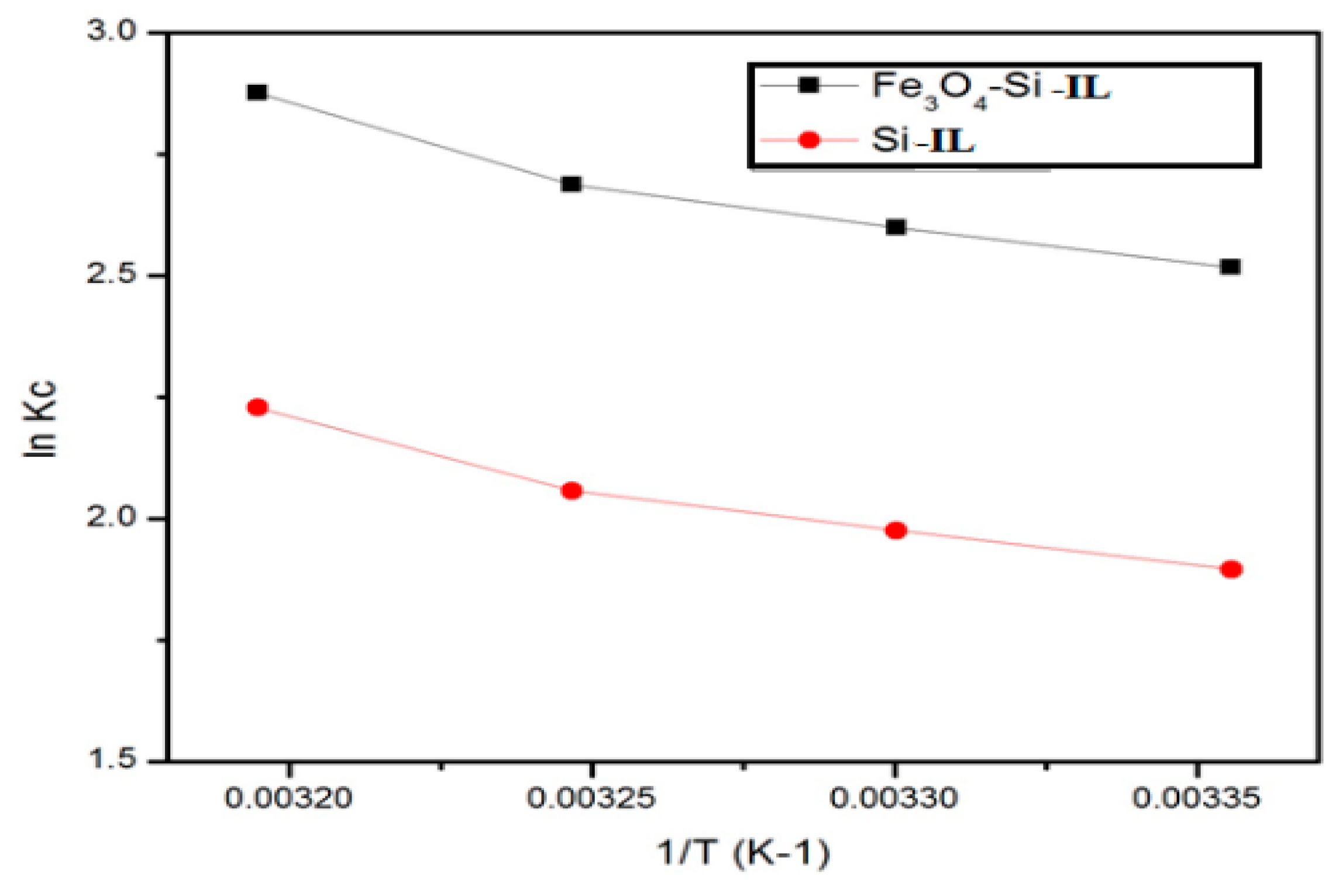 Nanomaterials 10 00071 g012 Nanomaterials 10 00071 g012
