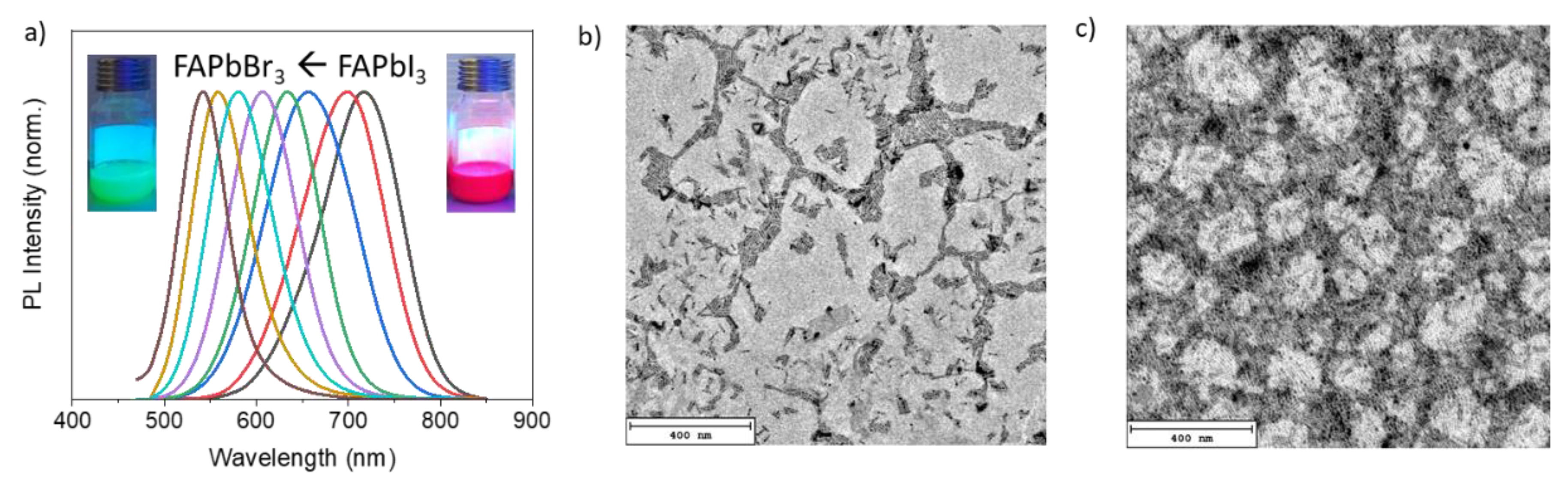 Nanomaterials 10 00072 g002