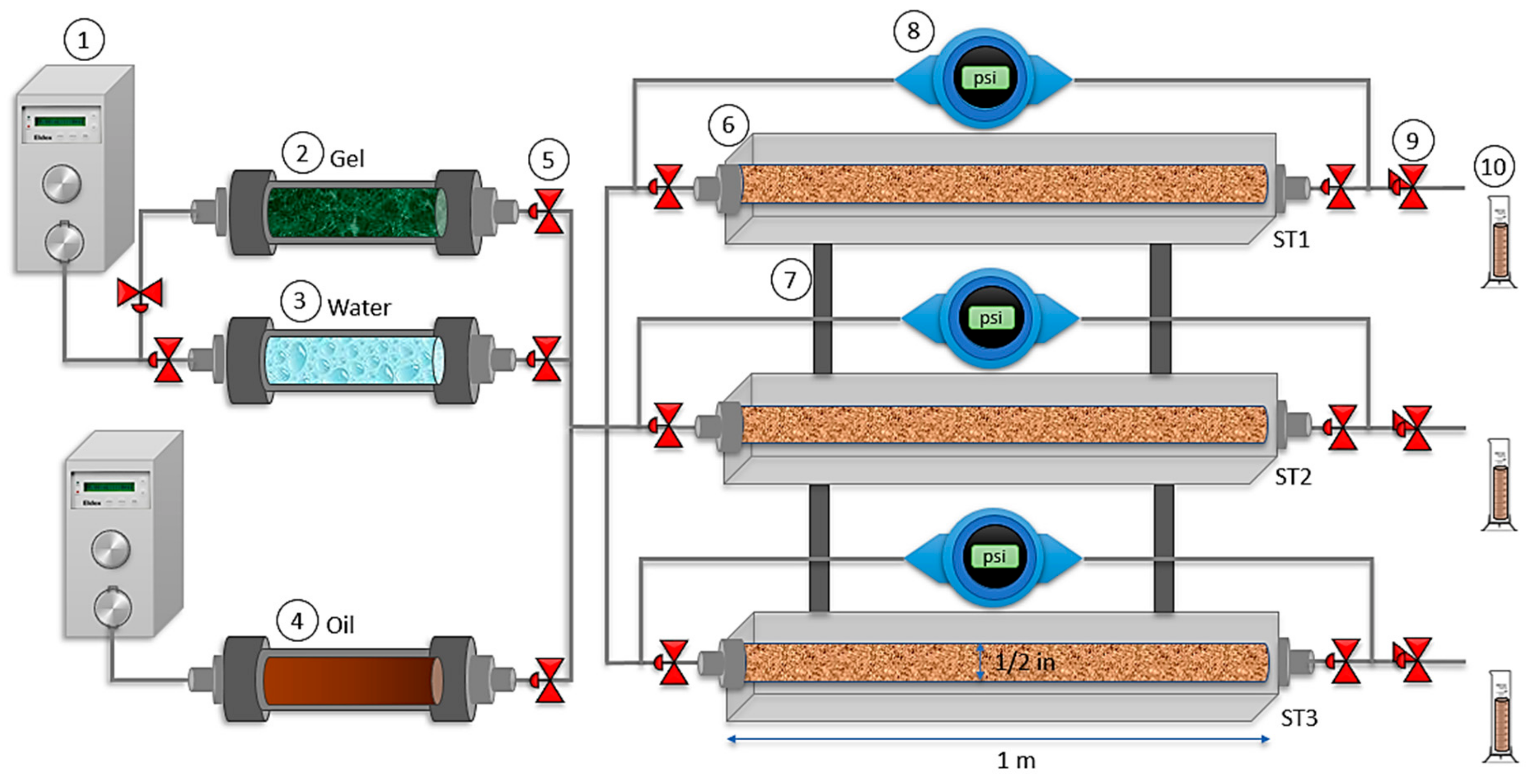 Nanomaterials 10 00074 g001
