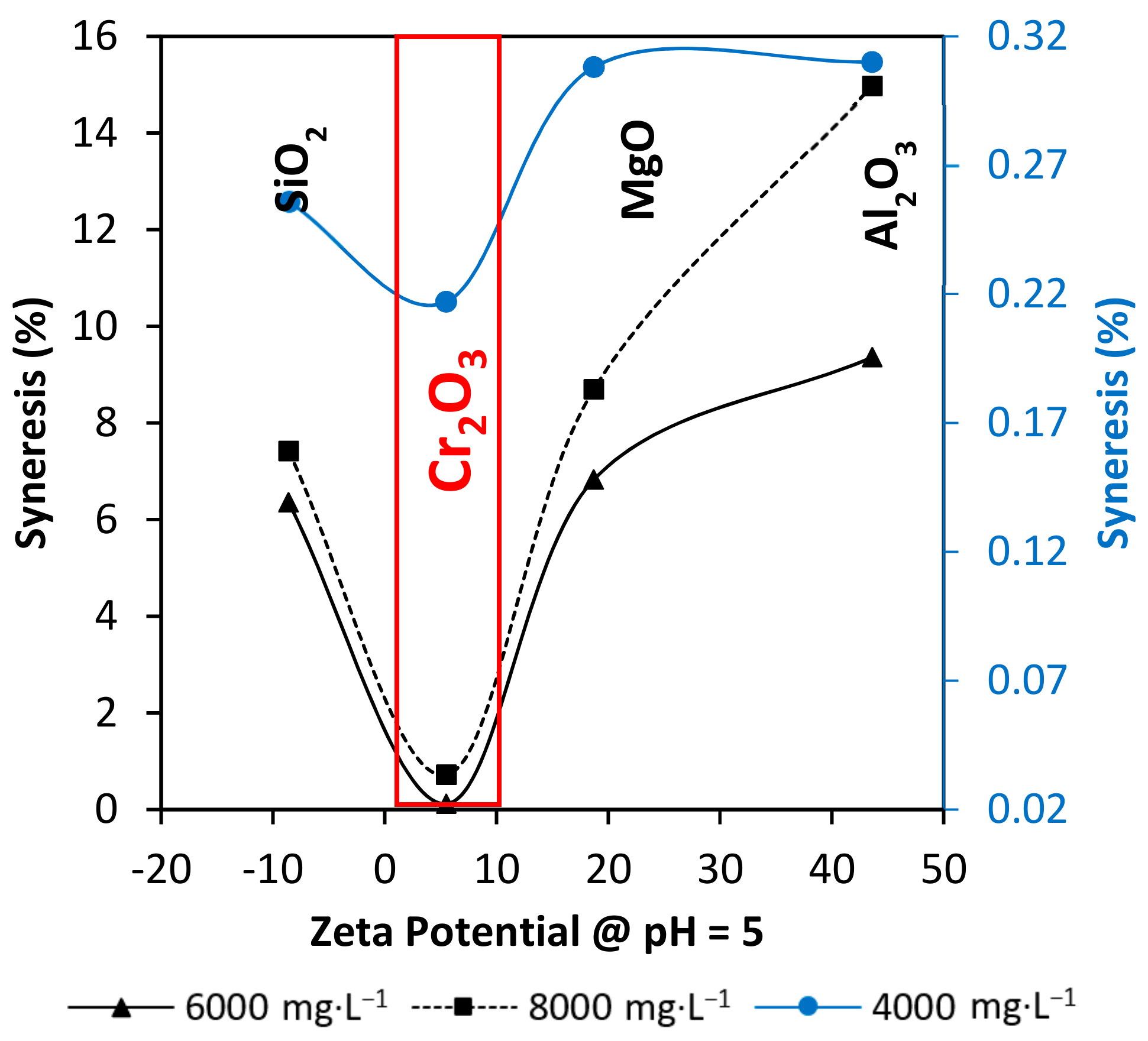 Nanomaterials 10 00074 g007