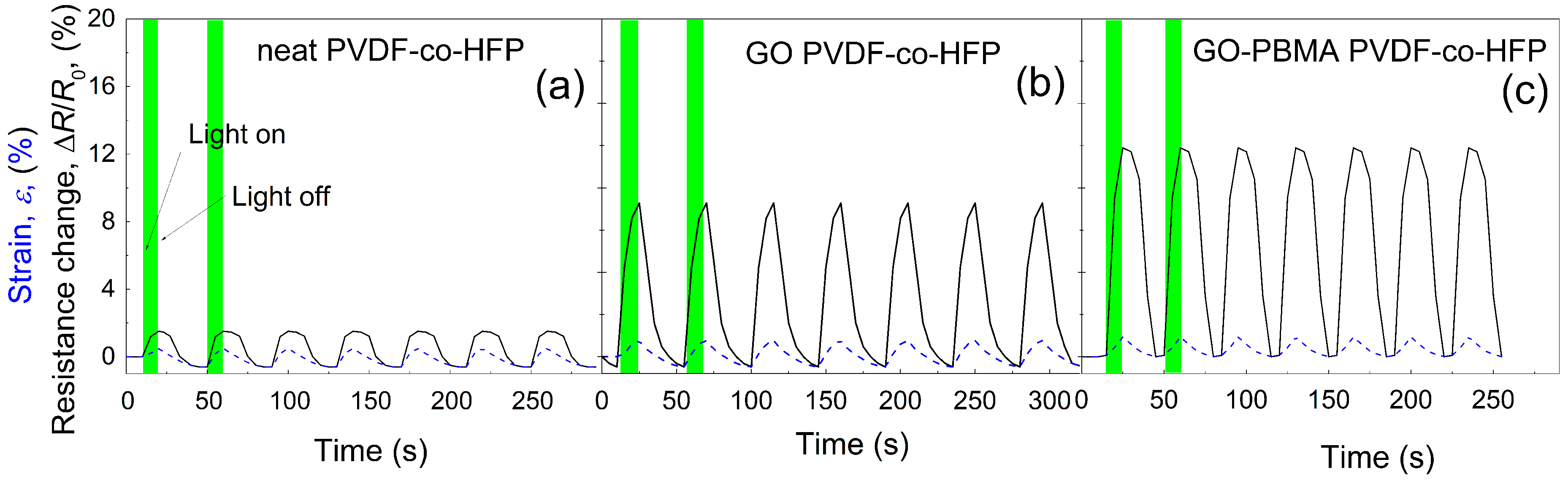 Nanomaterials 10 00077 g008 Nanomaterials 10 00077 g008