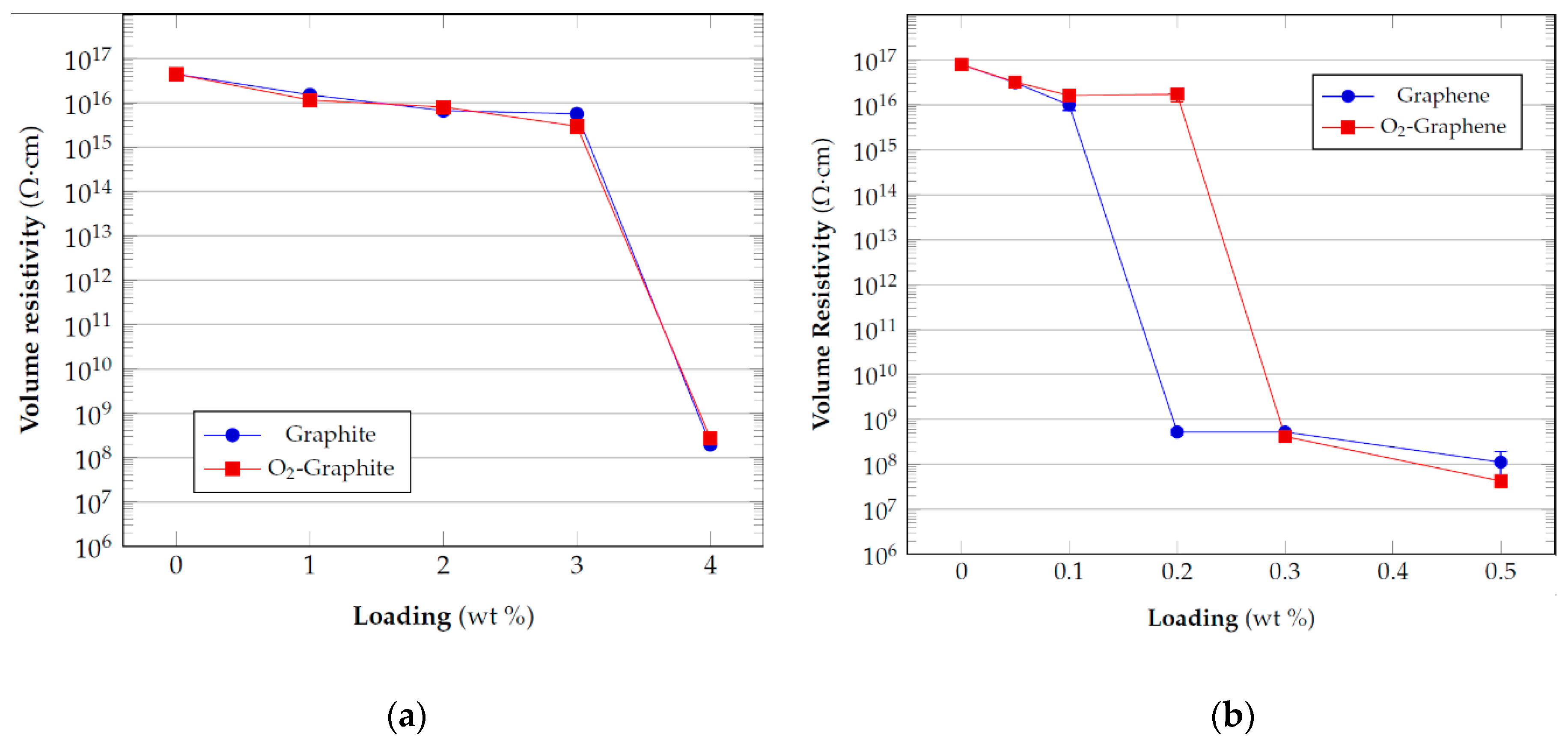 Nanomaterials 10 00078 g004 Nanomaterials 10 00078 g004