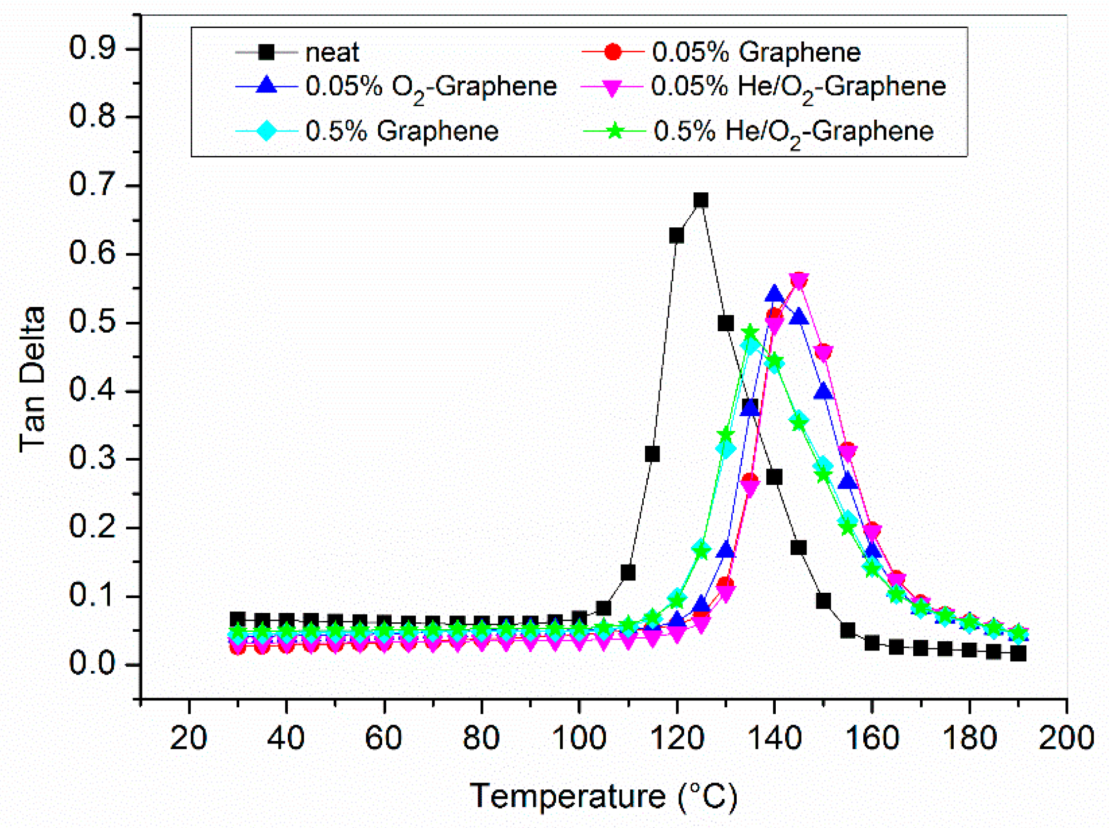 Nanomaterials 10 00078 g011 Nanomaterials 10 00078 g011