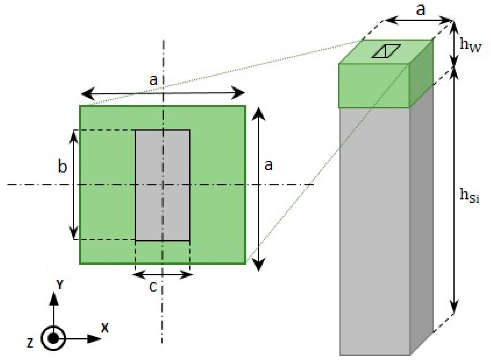 Nanomaterials 10 00081 g001