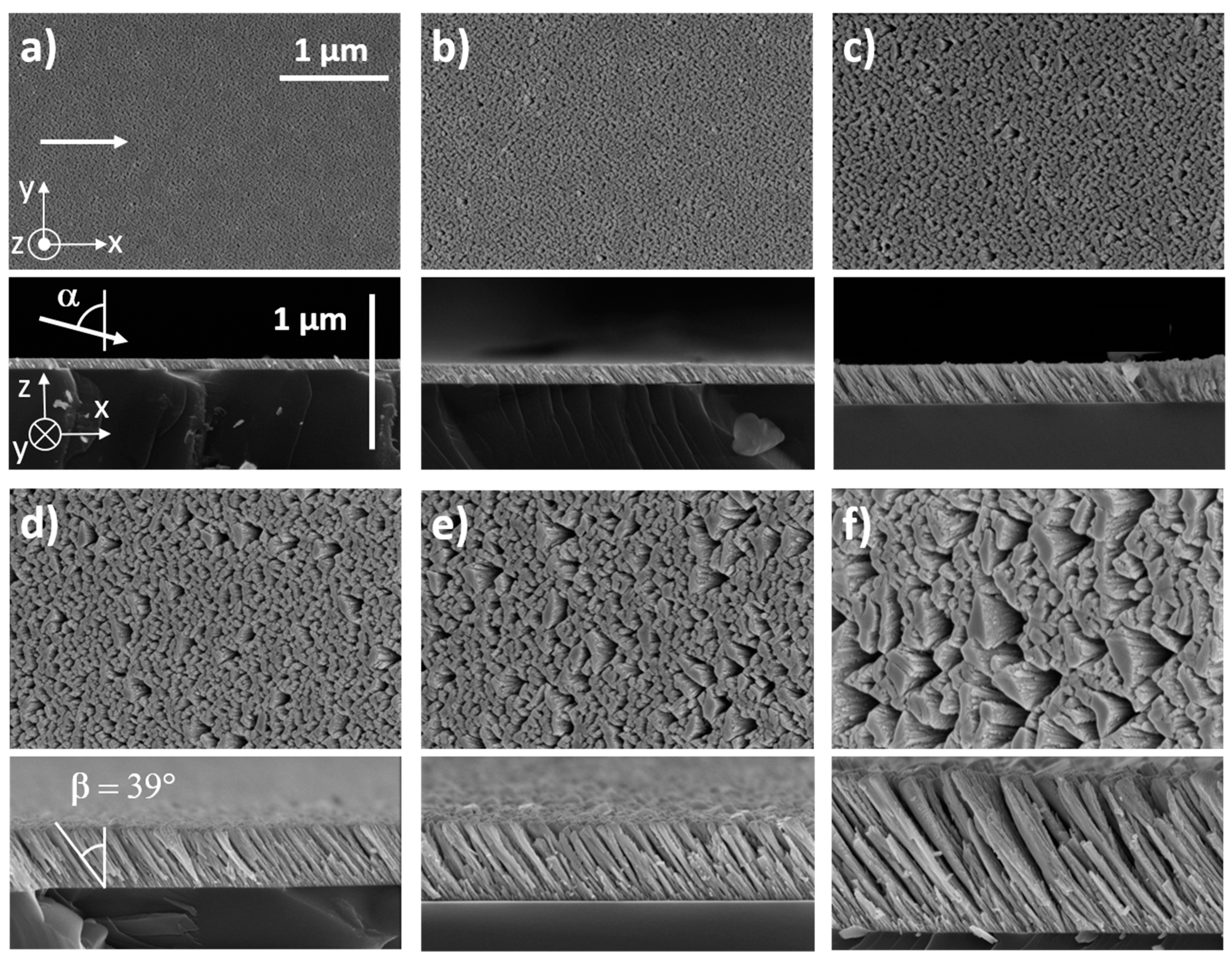 Nanomaterials 10 00081 g002