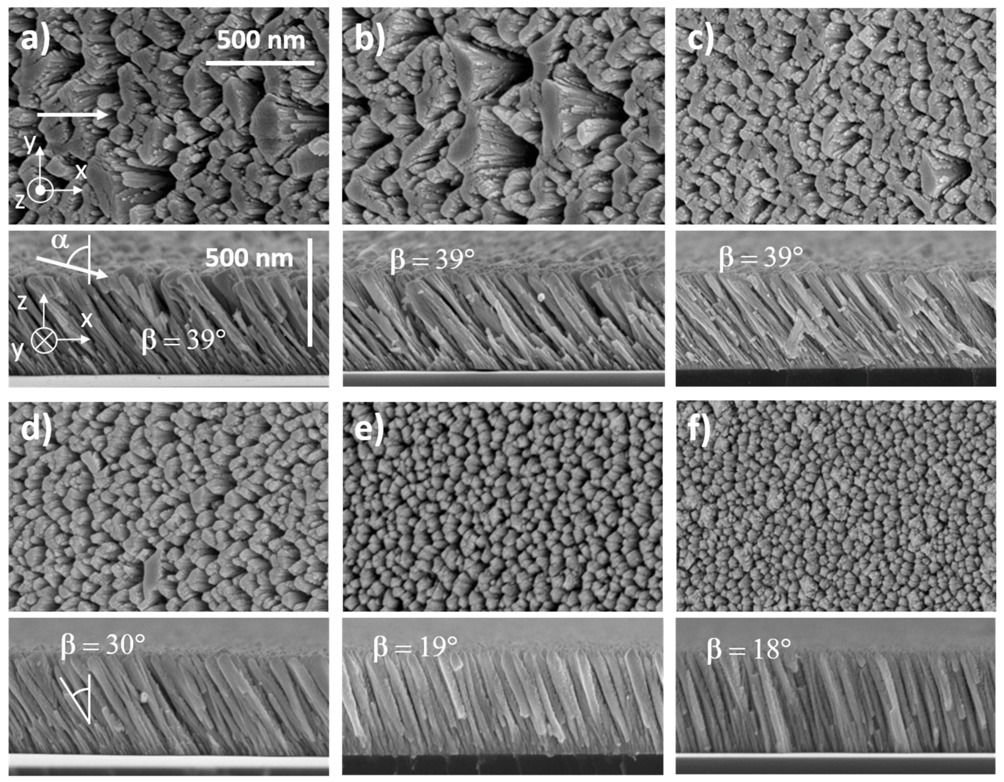 Nanomaterials 10 00081 g006