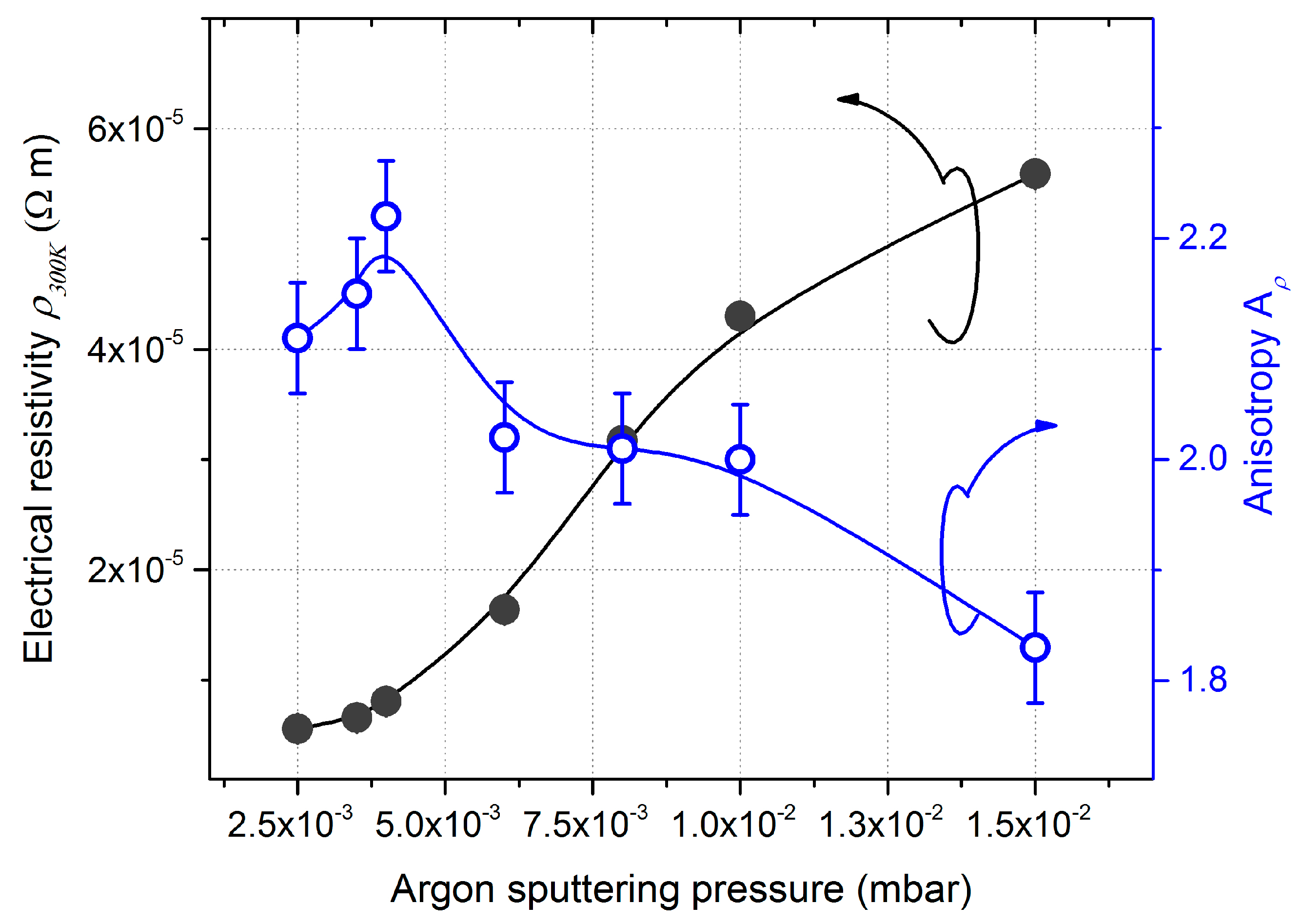 Nanomaterials 10 00081 g008
