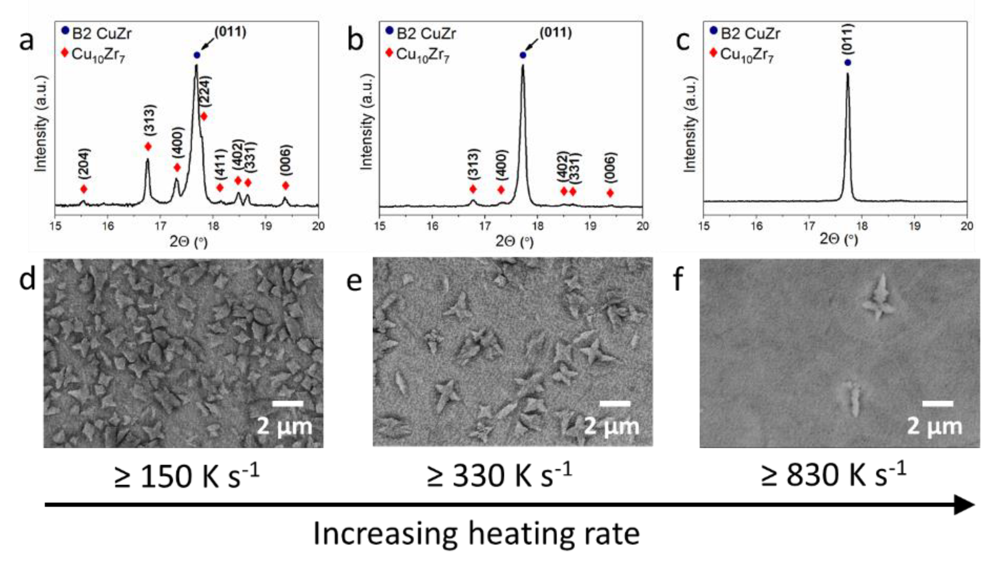 Nanomaterials 10 00084 g002
