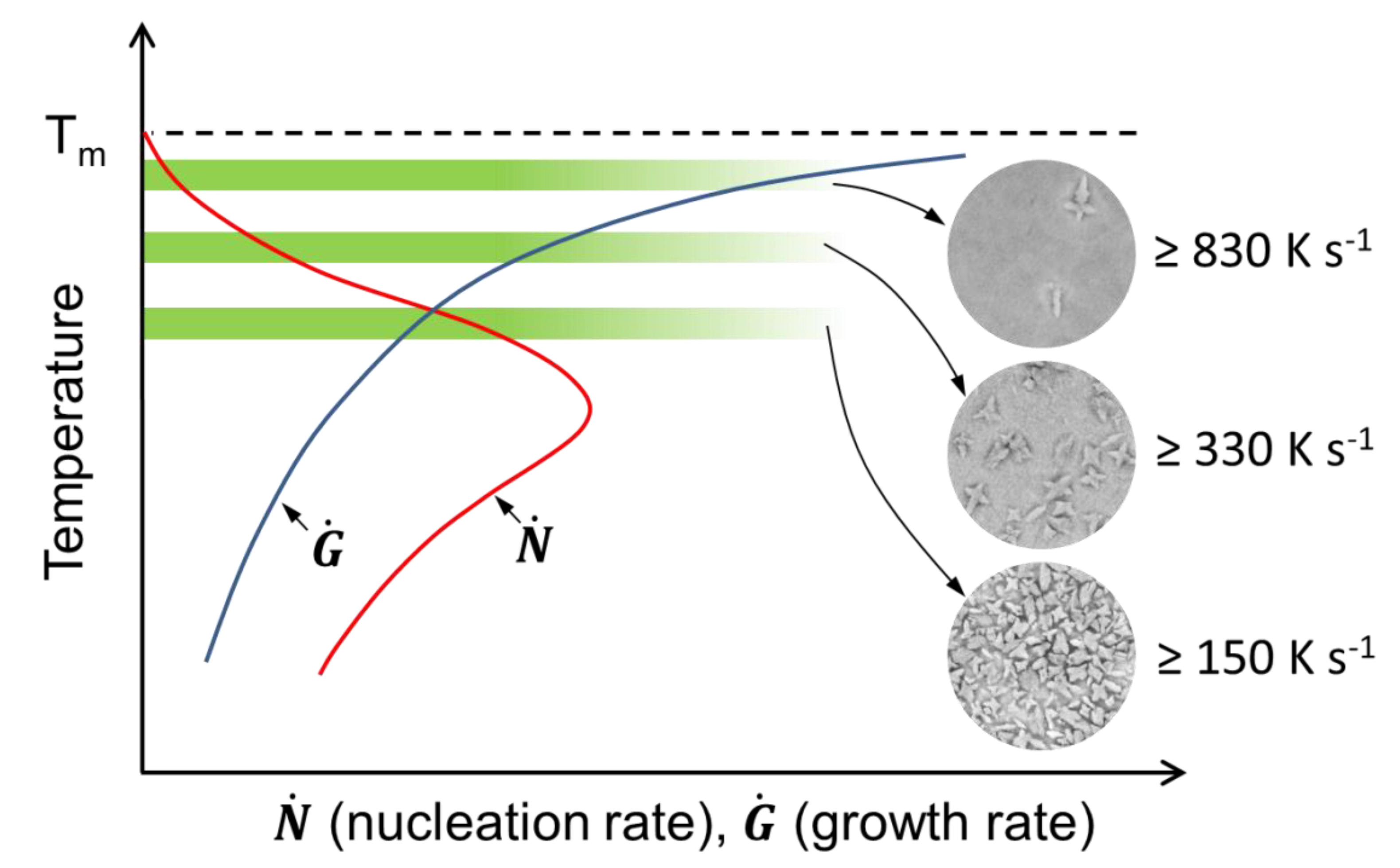 Nanomaterials 10 00084 g004