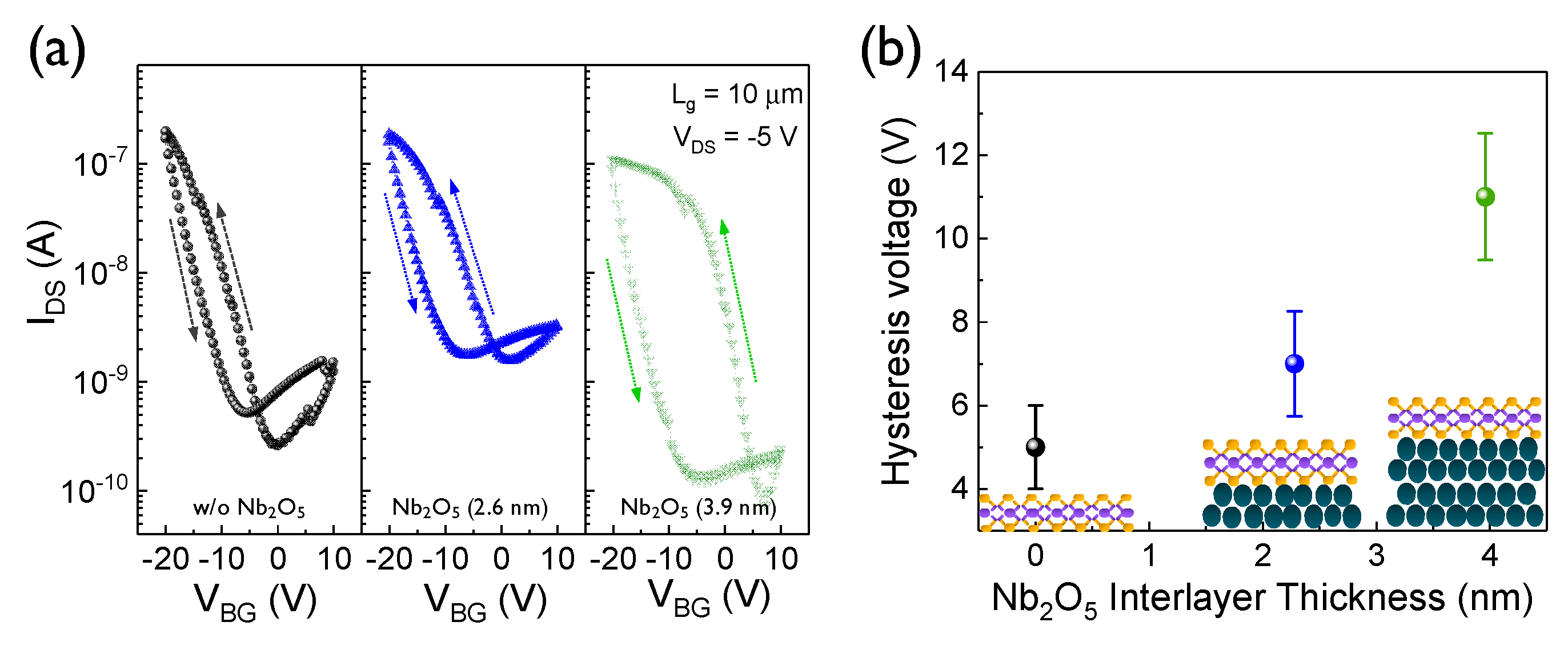 Nanomaterials 10 00088 g003