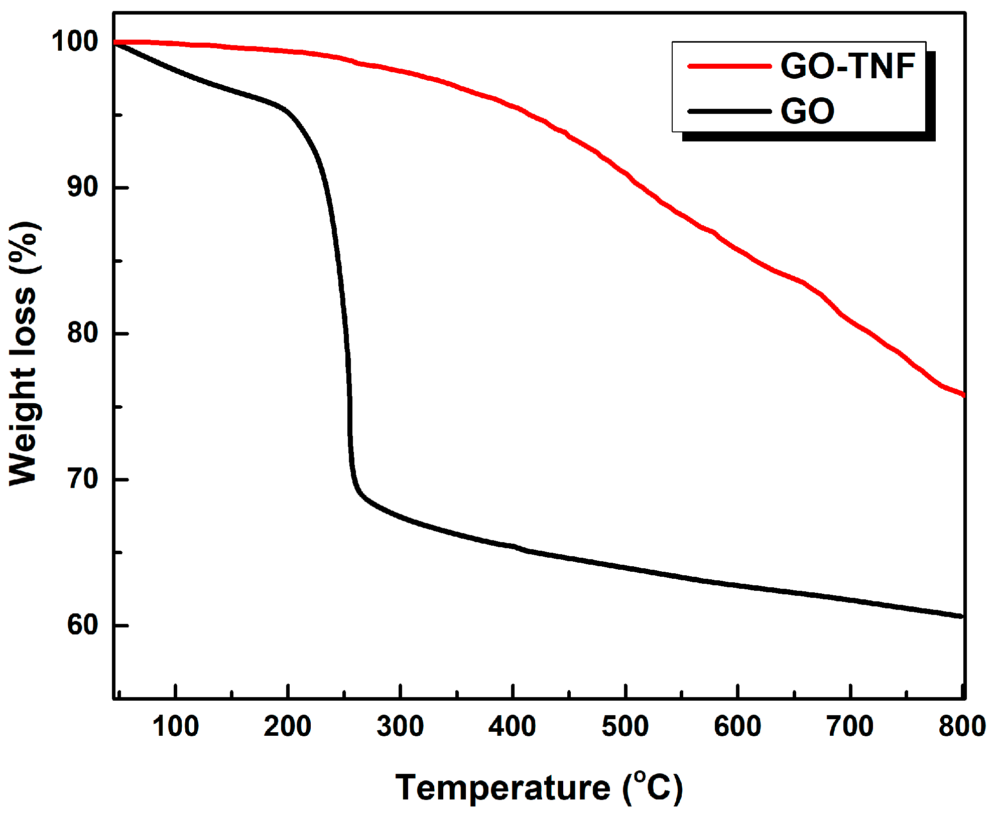 Nanomaterials 10 00089 g008 Nanomaterials 10 00089 g008
