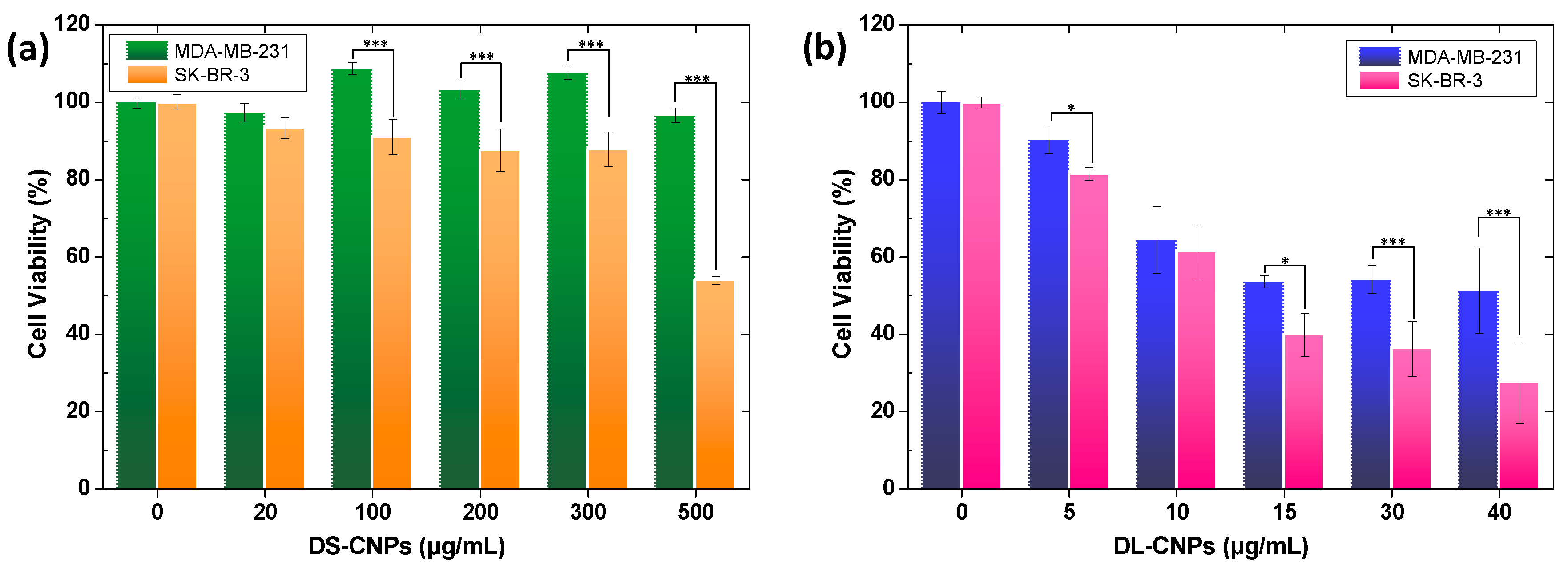 Nanomaterials 10 00091 g003 Nanomaterials 10 00091 g003