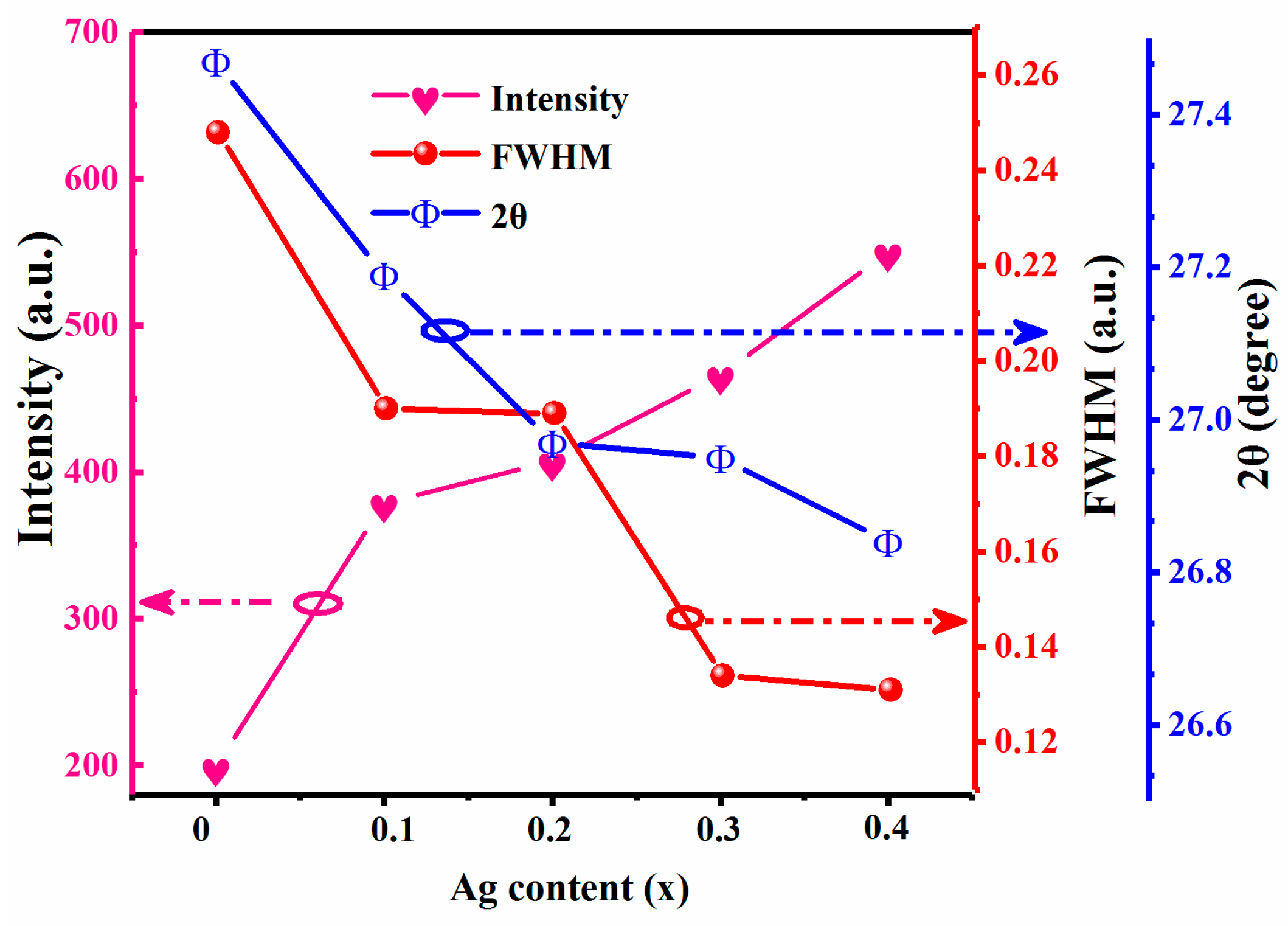 Nanomaterials 10 00096 g002