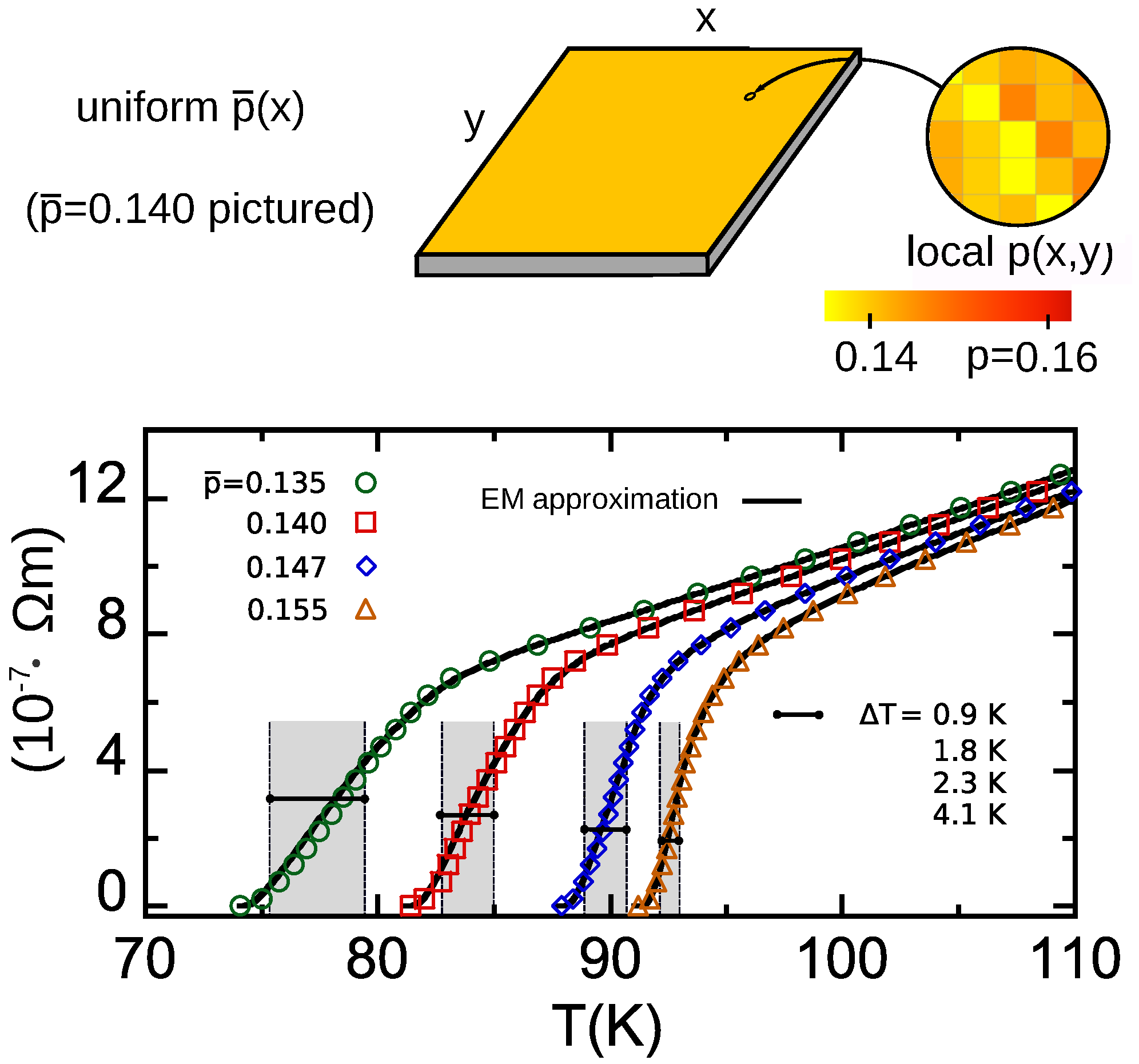 Nanomaterials 10 00097 g001