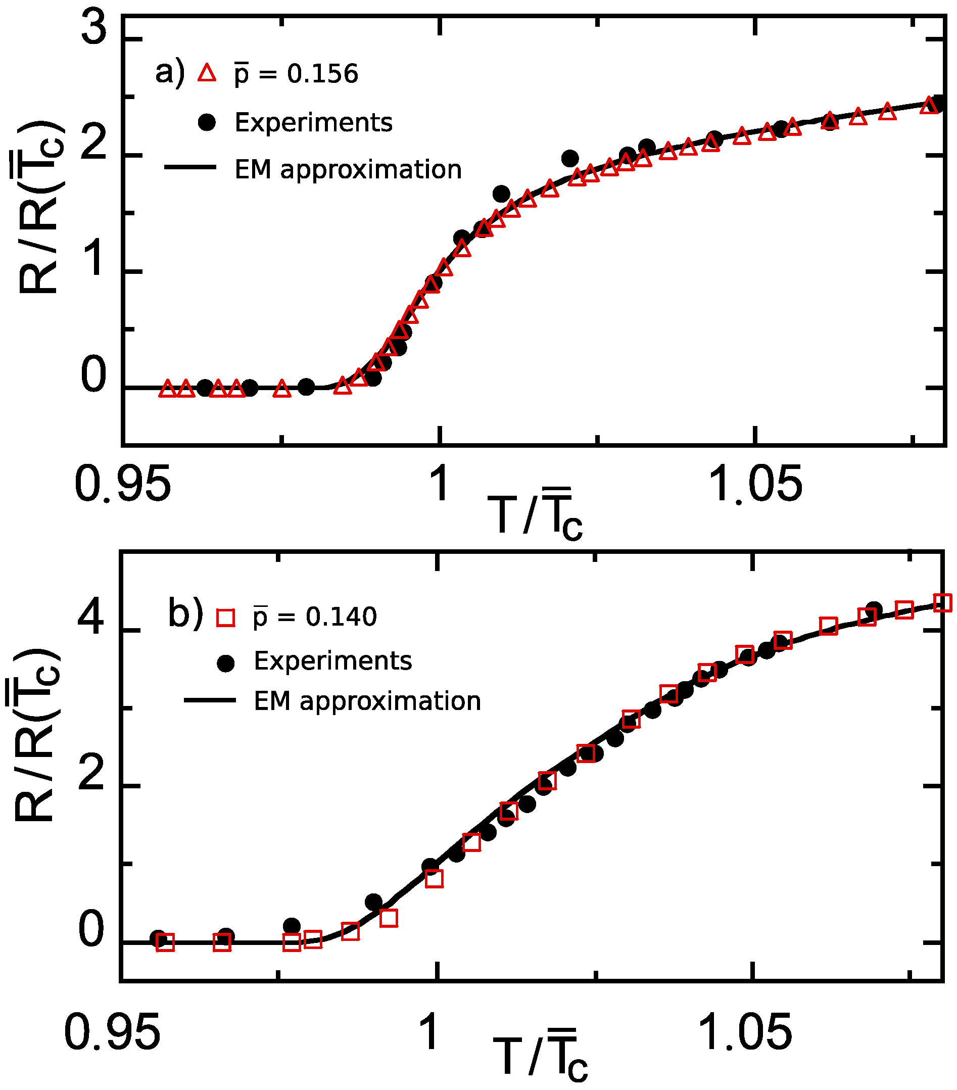 Nanomaterials 10 00097 g002
