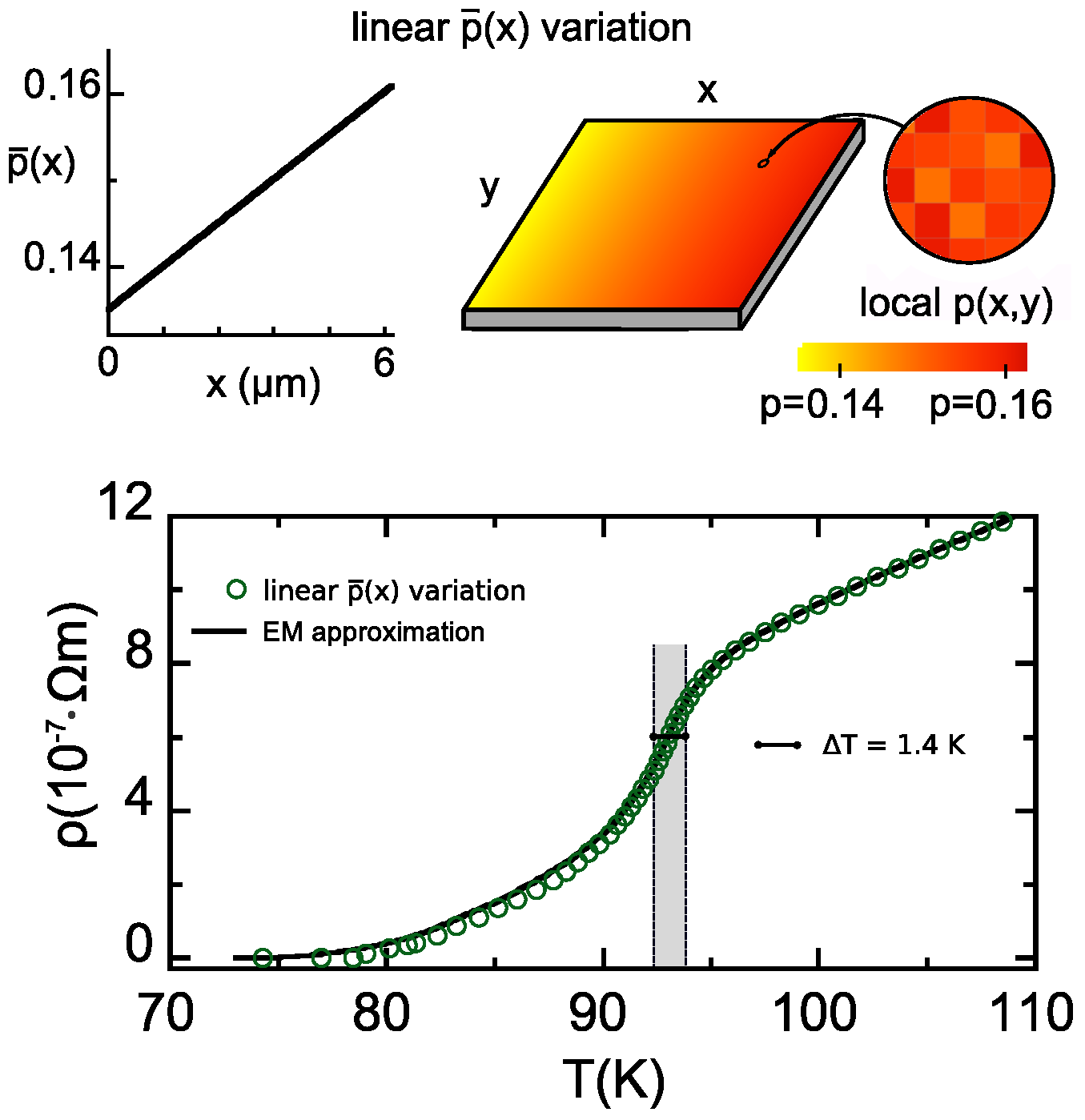 Nanomaterials 10 00097 g003