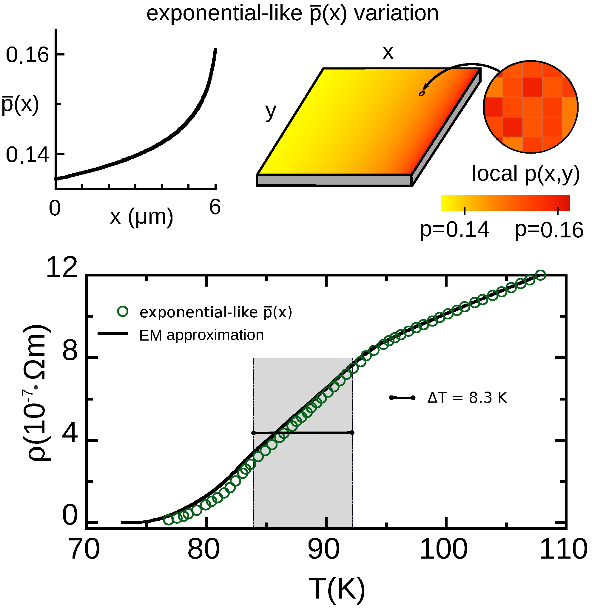 Nanomaterials 10 00097 g004