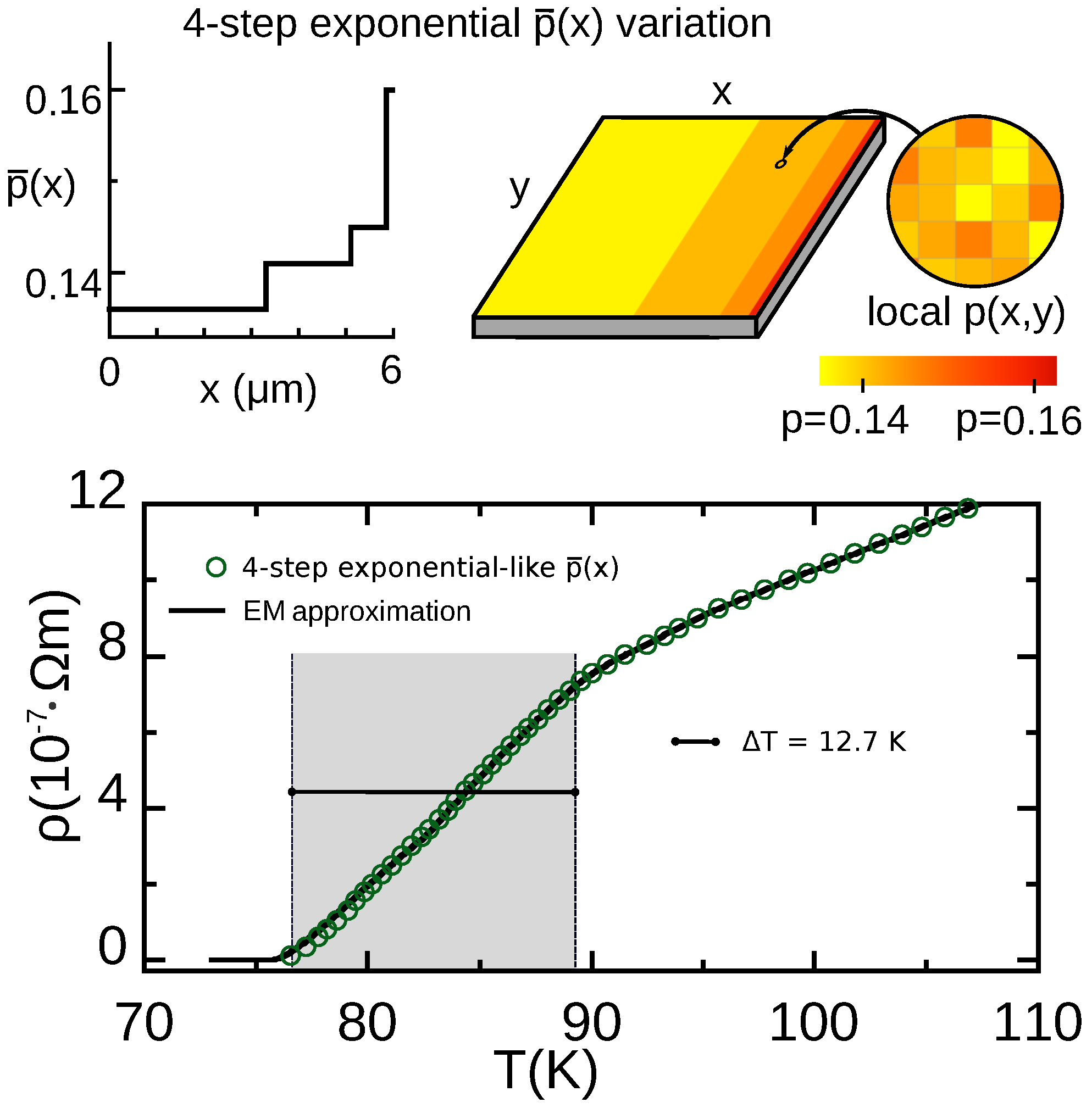 Nanomaterials 10 00097 g005