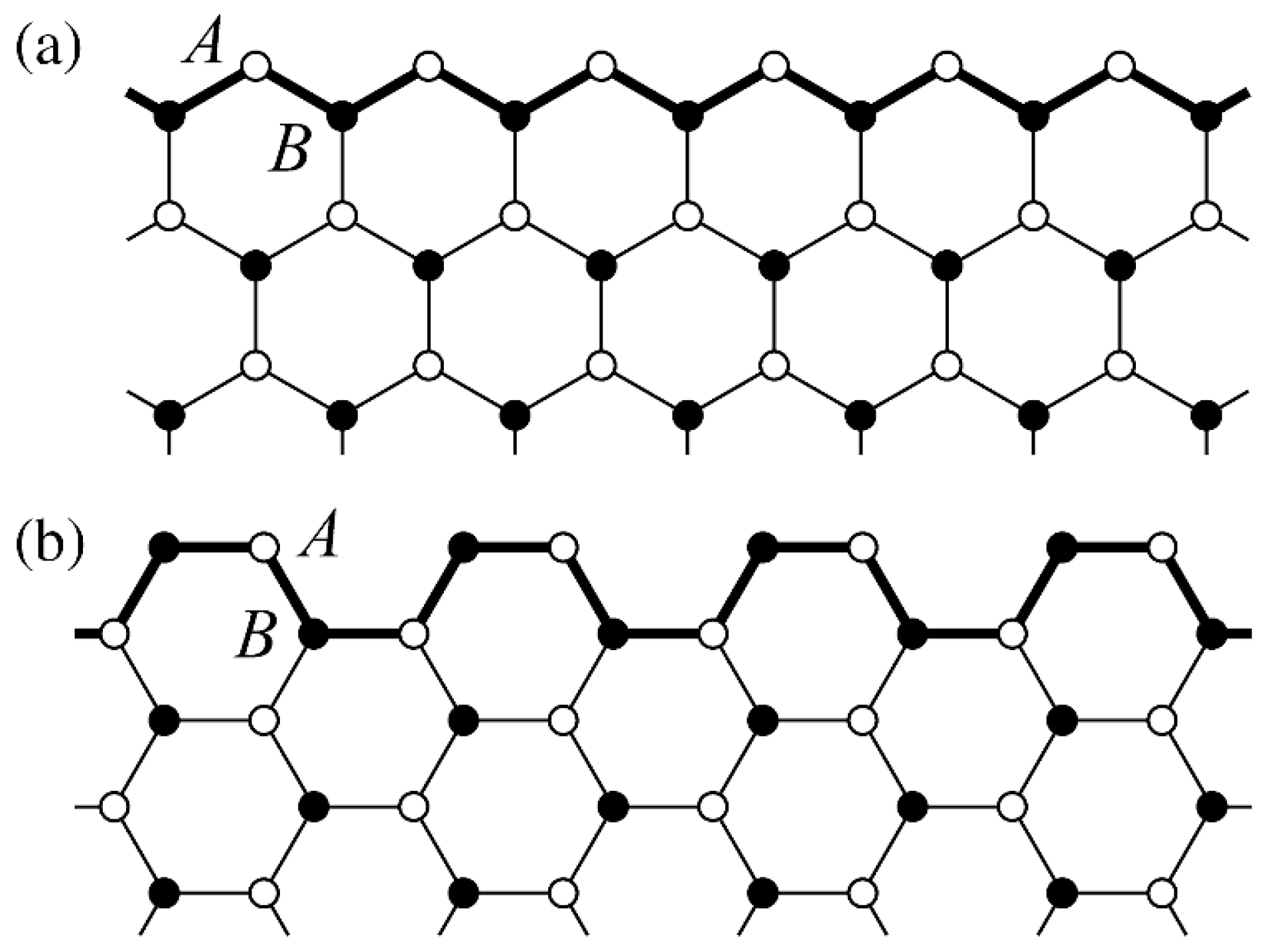 Nanomaterials 10 00098 g001