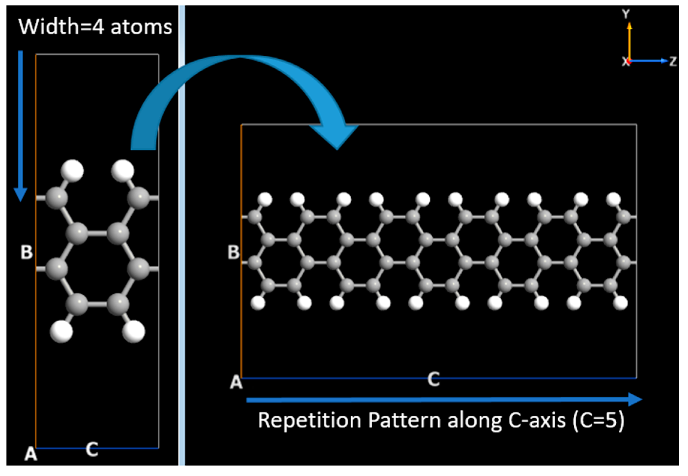 Graphene os. Simulation of nanotube fet. Graphene os Android. Nanoribbon vs Graphene. Field effect