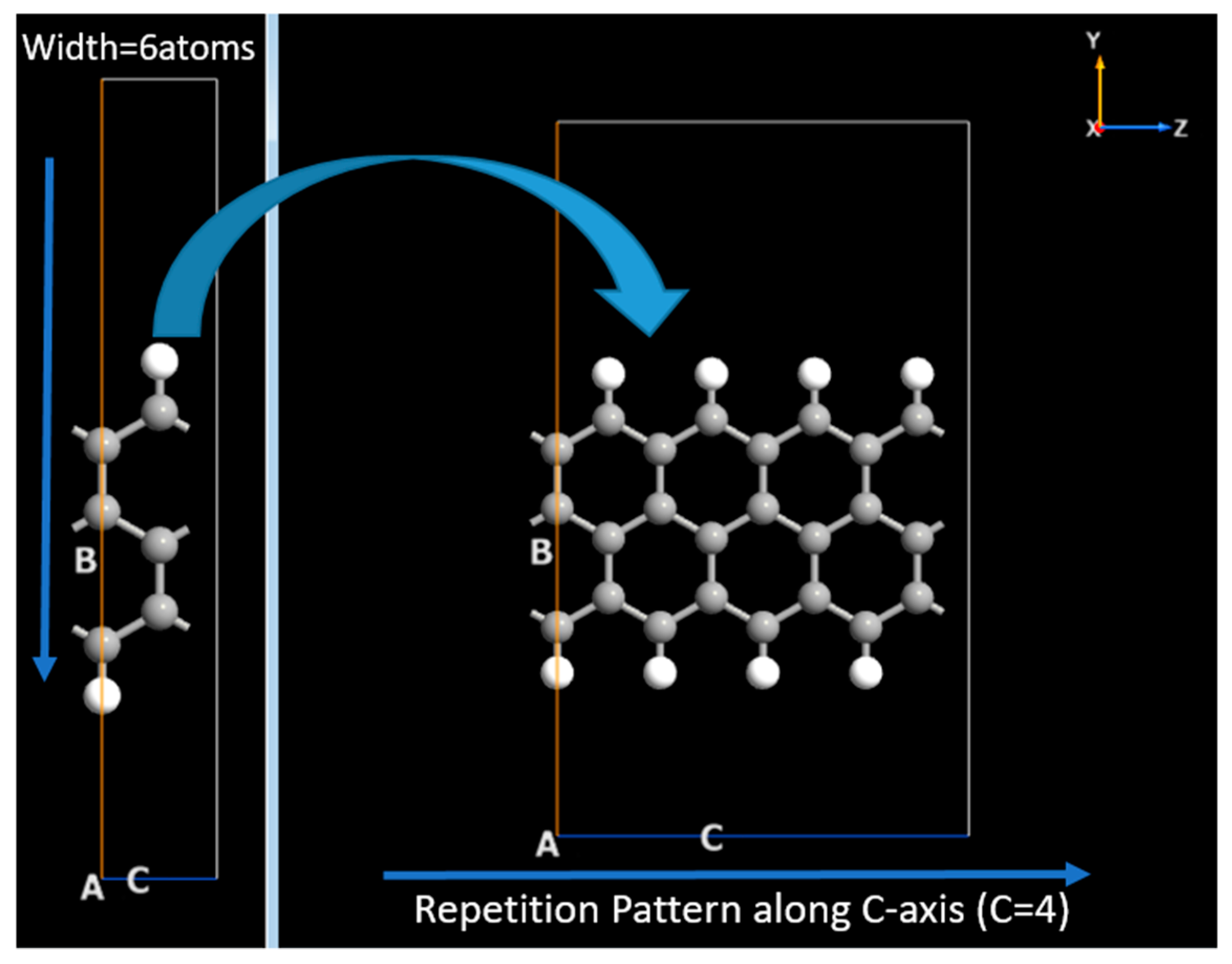 Nanomaterials 10 00098 g003