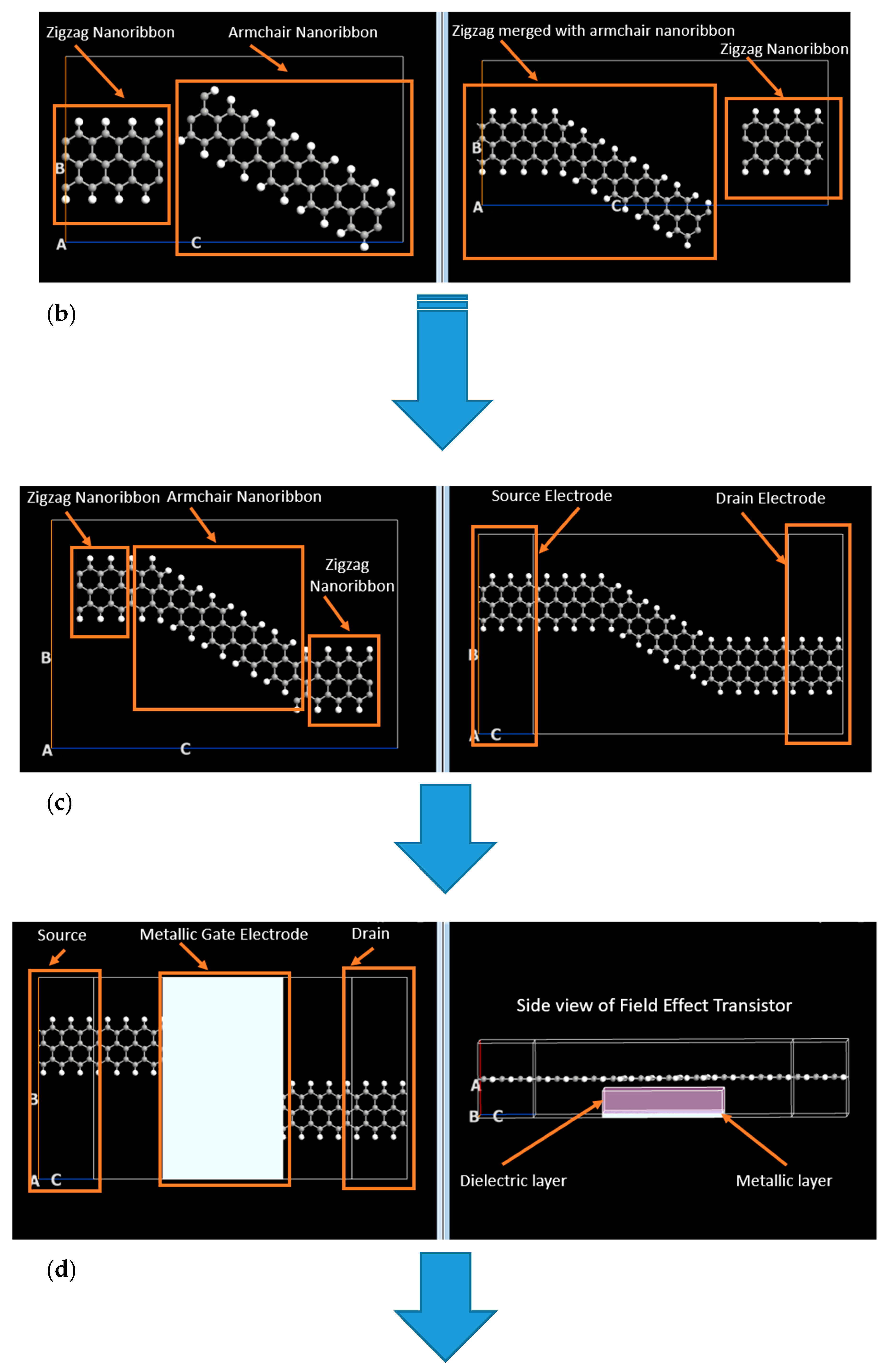 Nanomaterials 10 00098 g004b