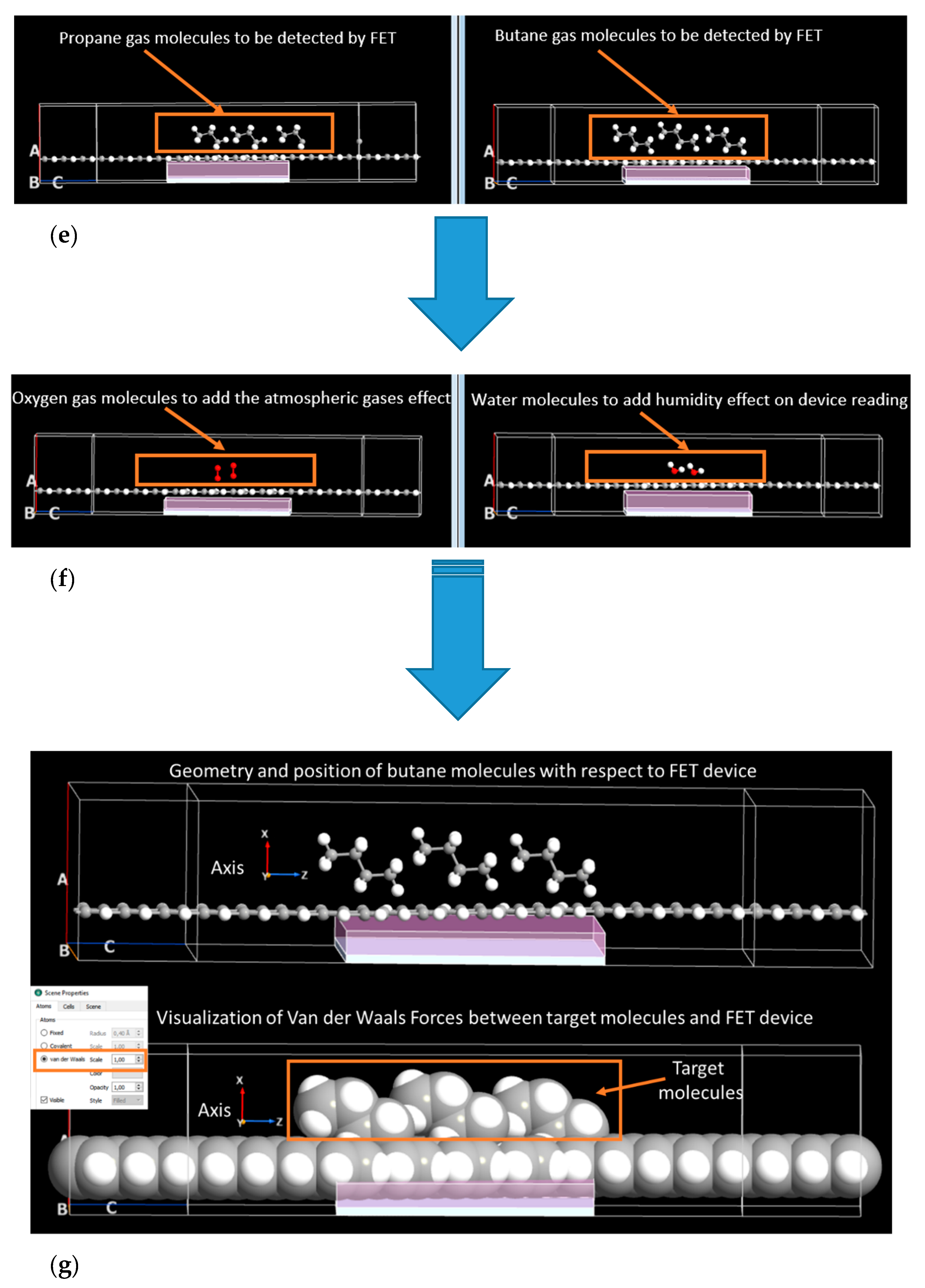 Nanomaterials 10 00098 g004c
